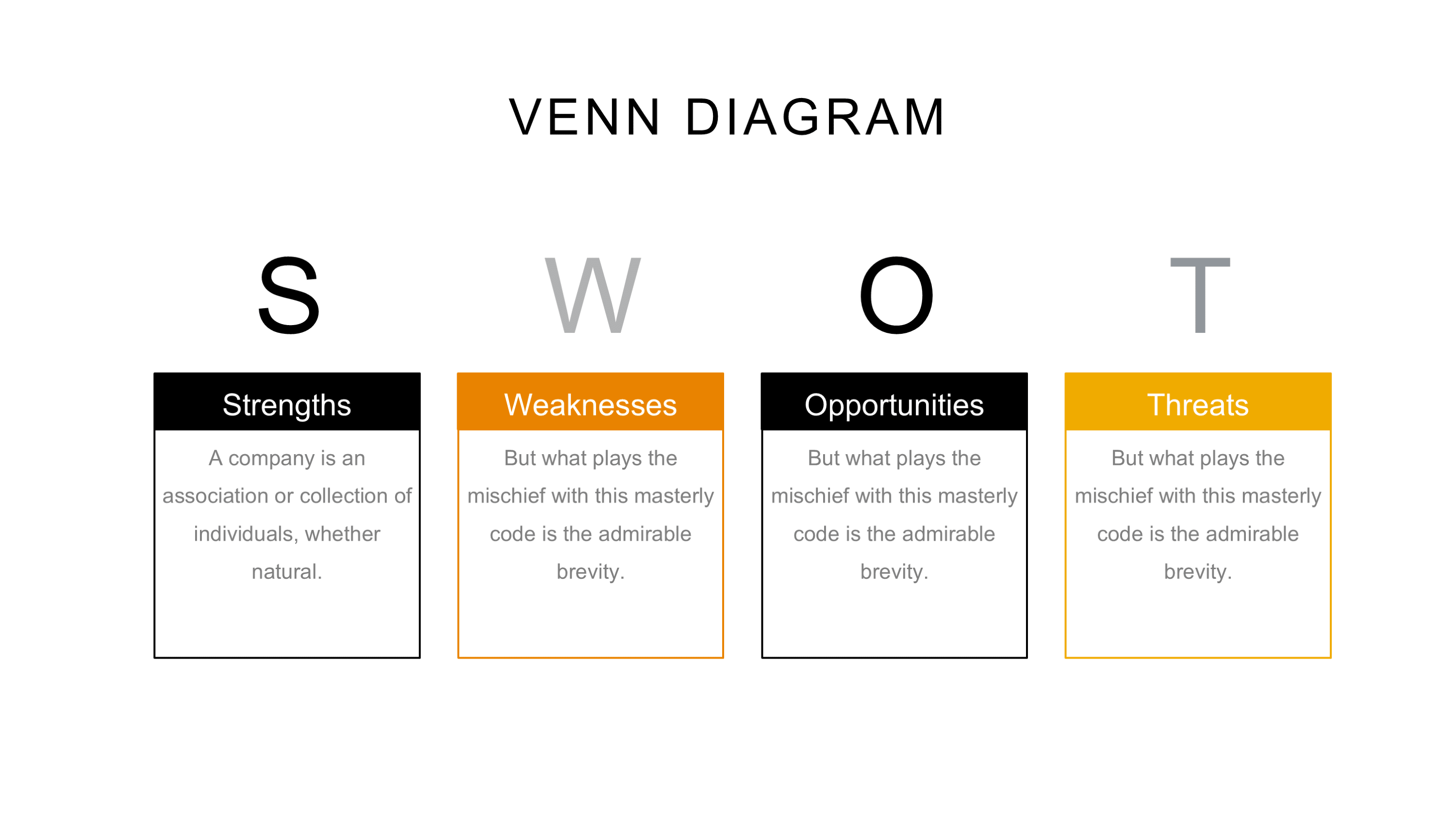 Minimalist SWOT PowerPoint Template: Modern Clean Design for Strategy Slides - SlideIno