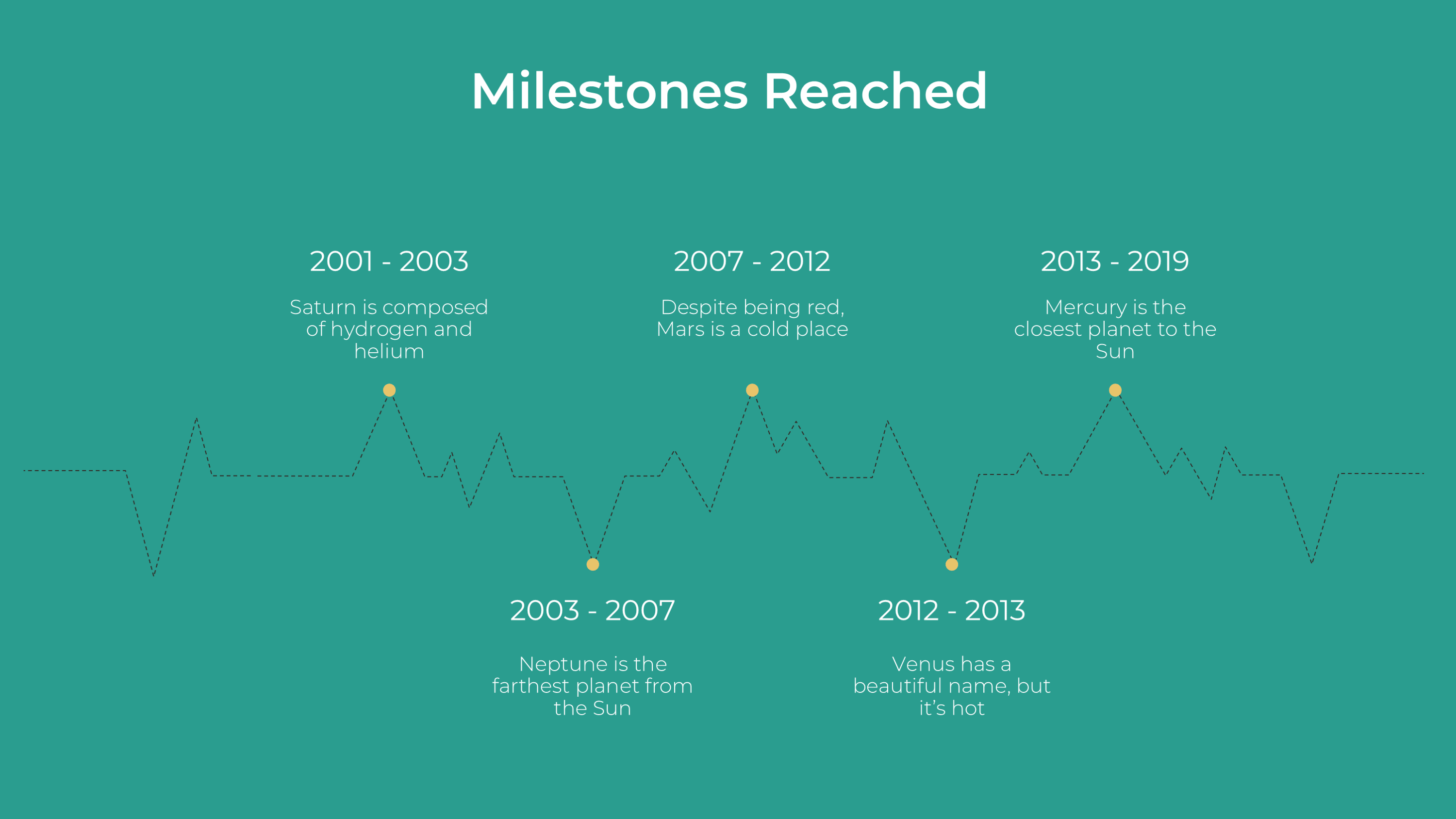 Nursing PowerPoint Template: Care Plans, Training & Patient Education - SlideIno