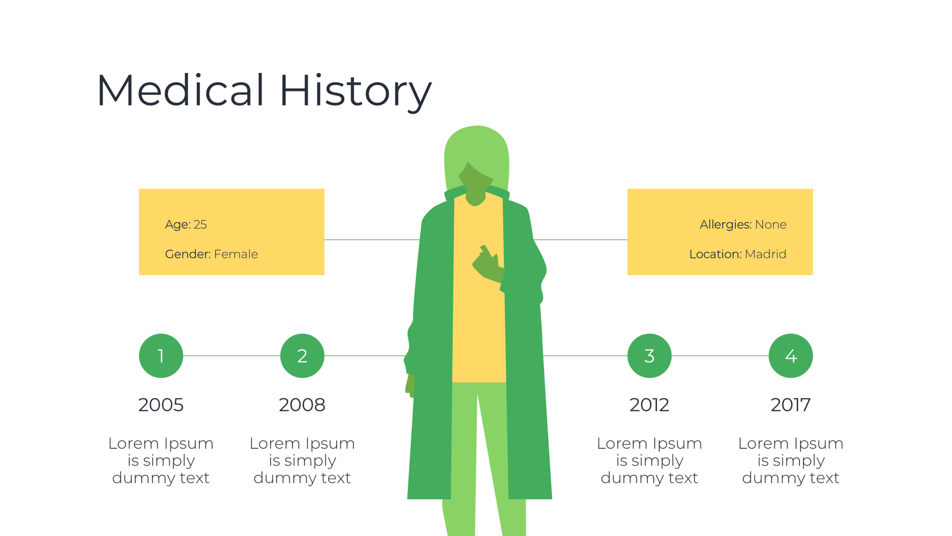Nursing PowerPoint Template: Care Plans, Training & Patient Education - SlideIno