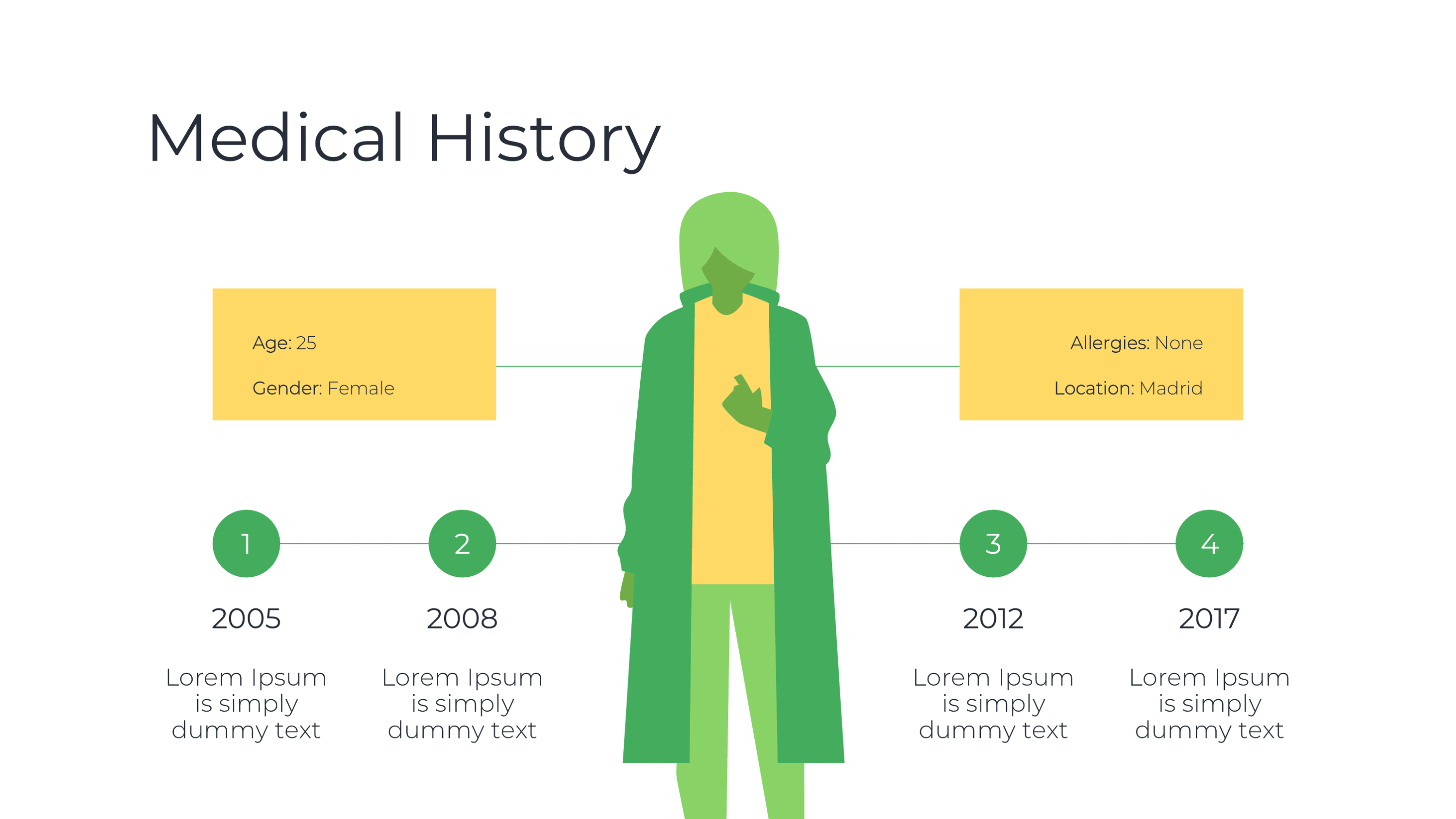 Nursing PowerPoint Template: Care Plans, Training & Patient Education - SlideIno