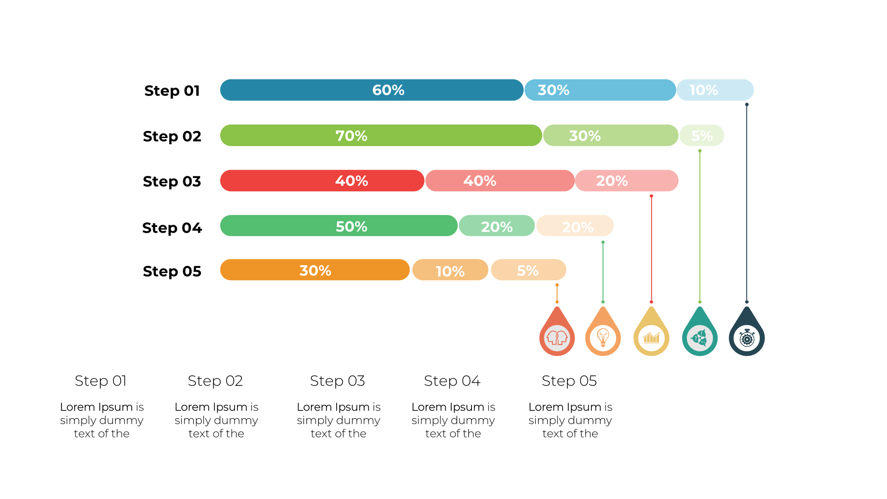 Pie Chart & Donut Chart PowerPoint Template - SlideIno