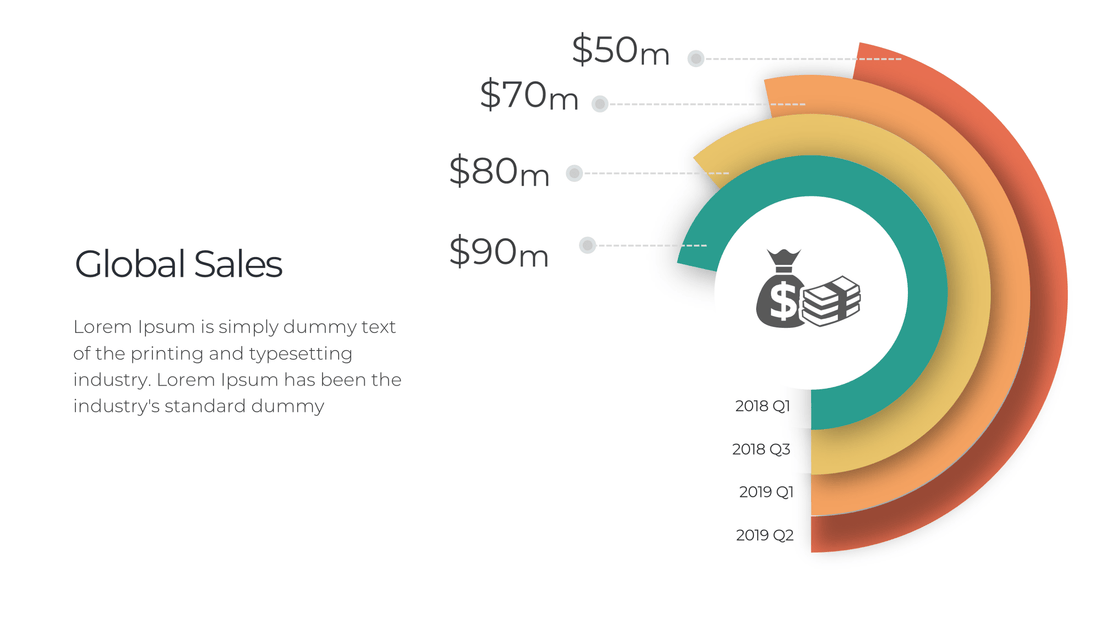 Pie Chart & Donut Chart PowerPoint Template - SlideIno