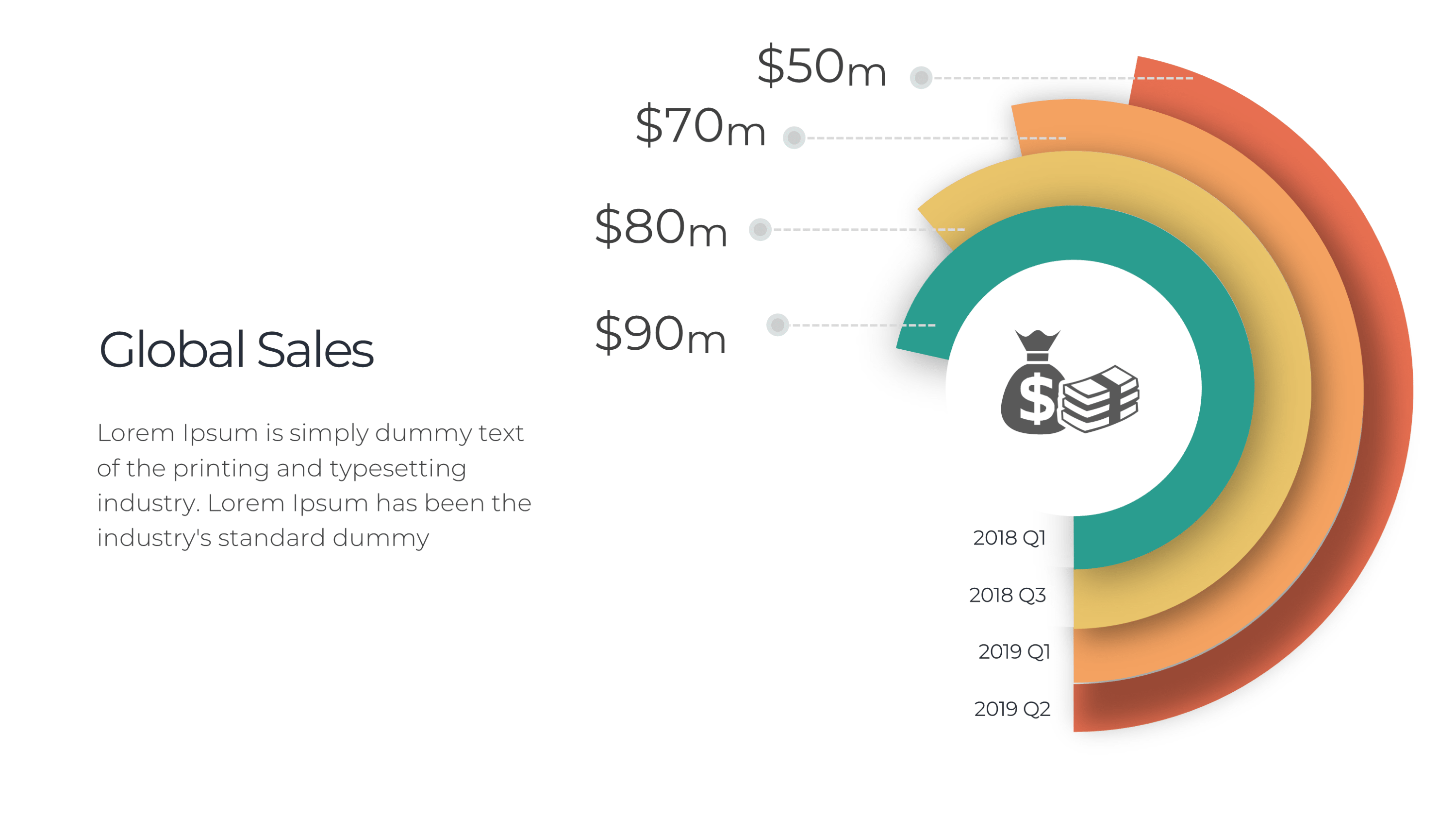 Pie Chart & Donut Chart PowerPoint Template - SlideIno