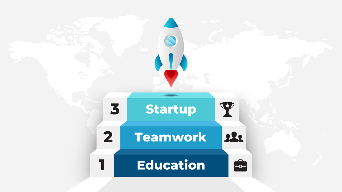 Pitch Deck Templates for PowerPoint: The Complete Guide + 30+ Investor - Ready Slides - SlideIno