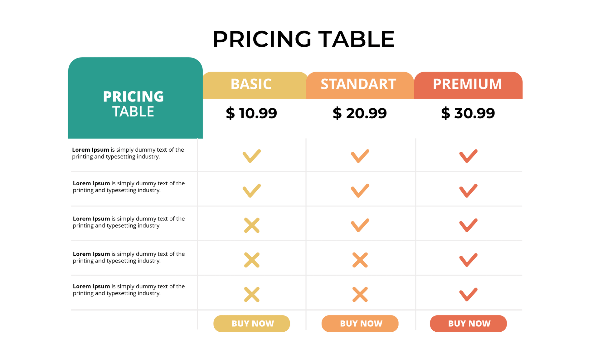 Pricing Table PowerPoint Template: SaaS & Plan Comparison Slides - SlideIno