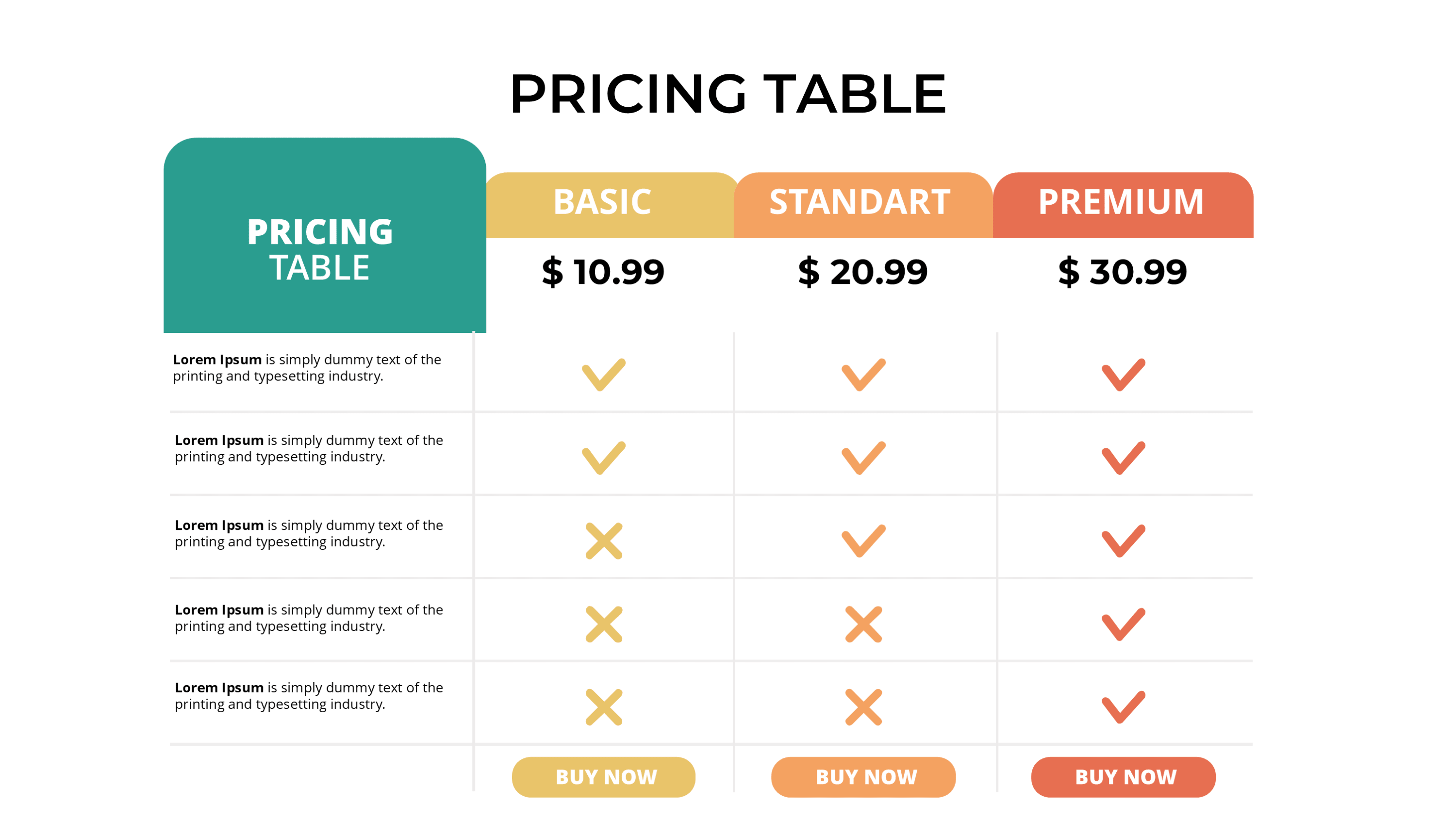 Pricing Table PowerPoint Template: SaaS & Plan Comparison Slides - SlideIno