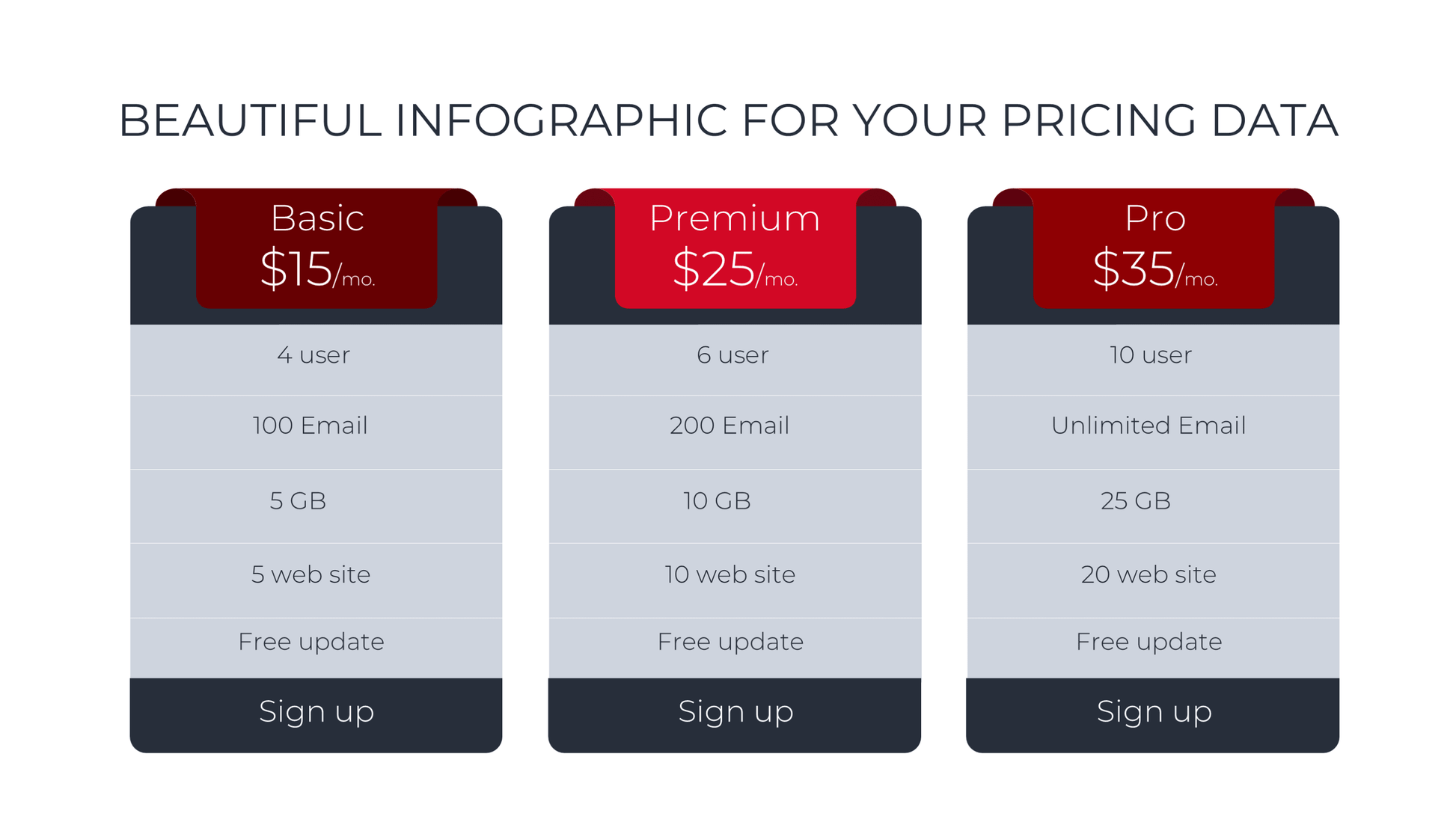 Pricing Table PowerPoint Template: SaaS & Plan Comparison Slides - SlideIno