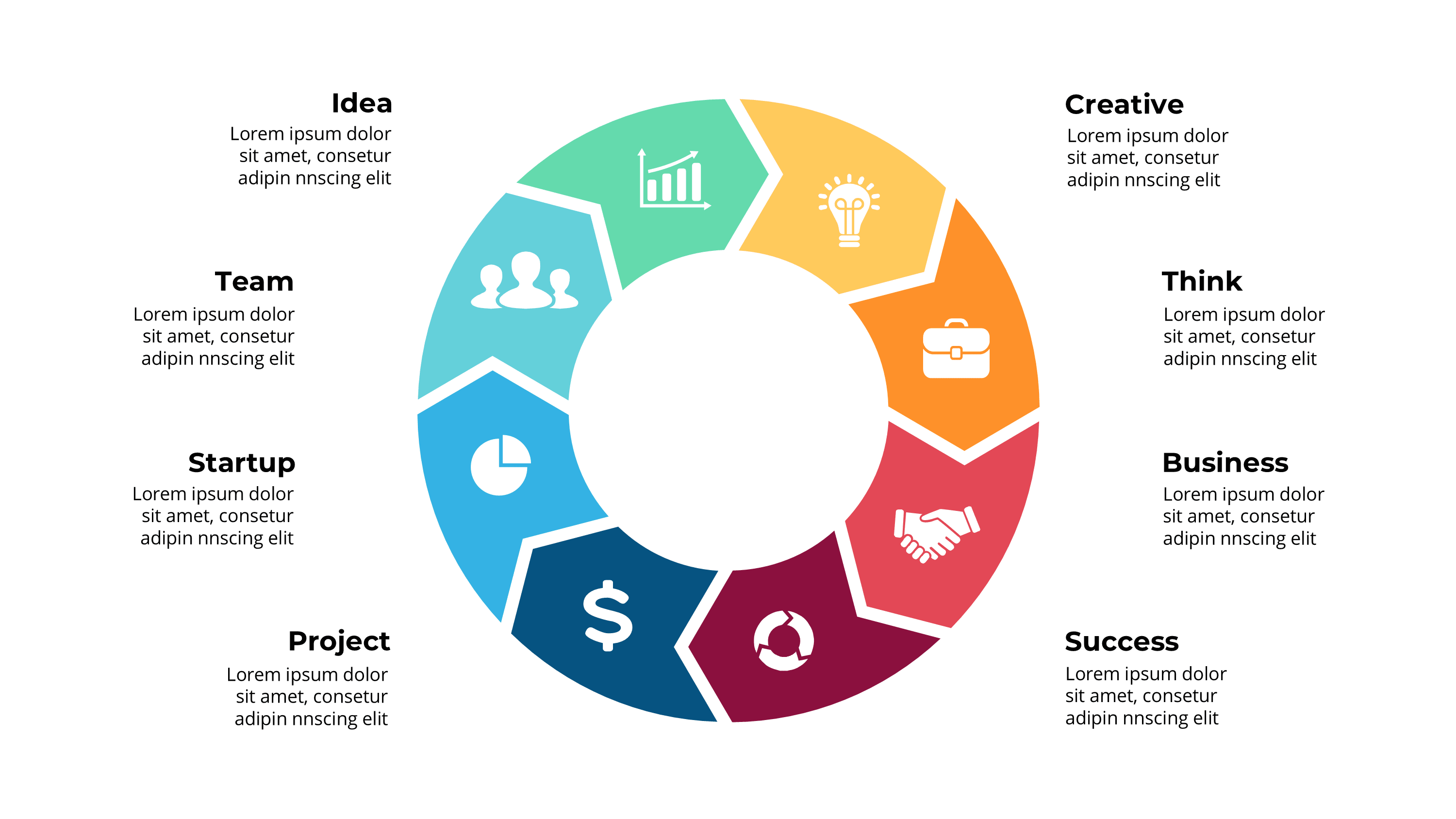 Project Dashboard PowerPoint Template - SlideIno