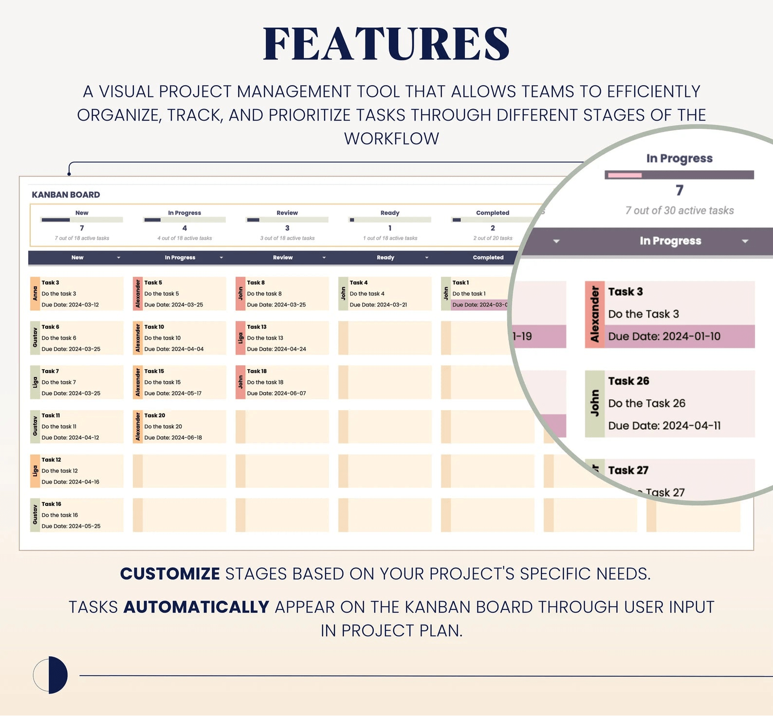 Project Management Template in Google Sheets - SlideIno
