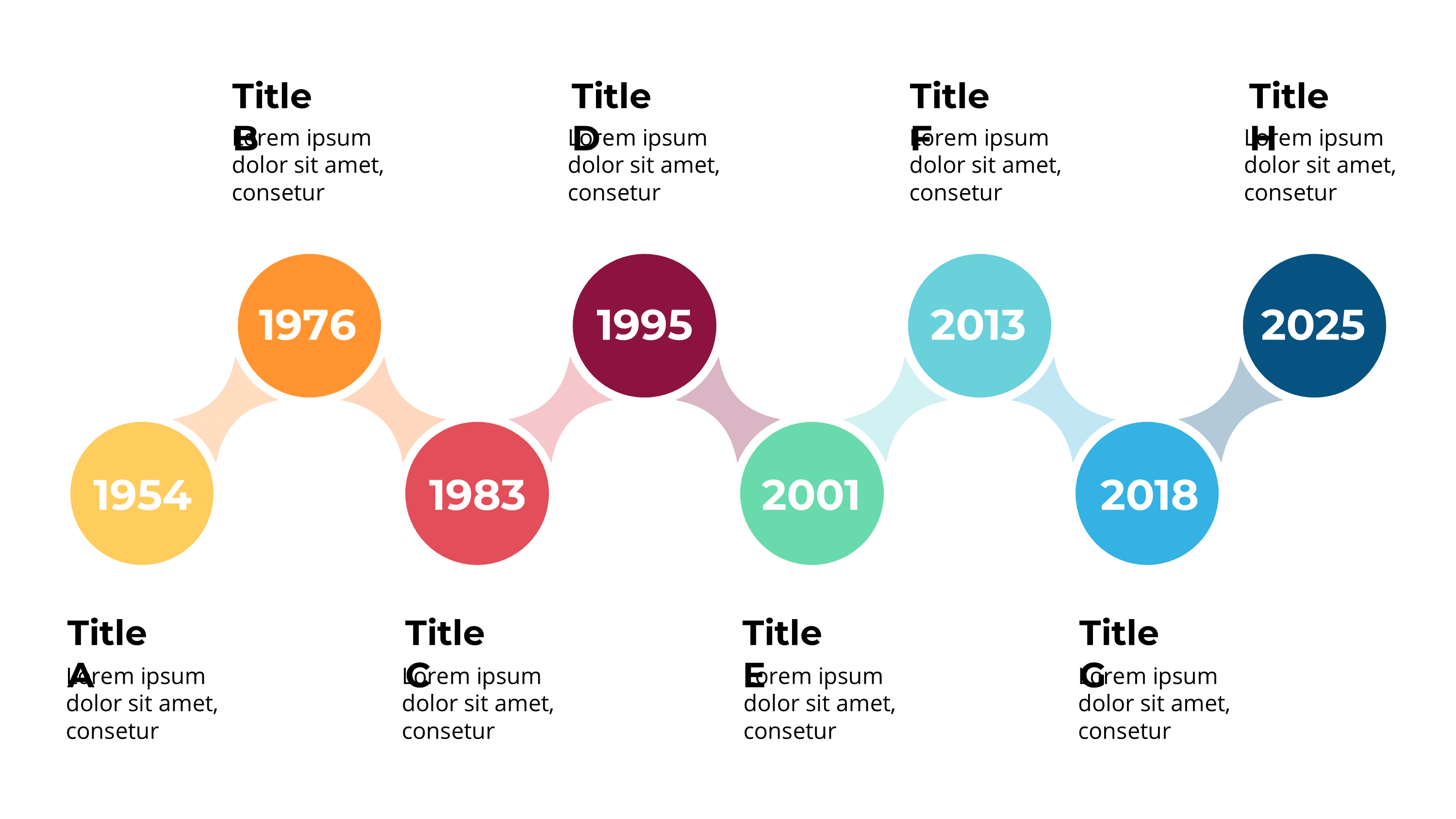Project Milestones PowerPoint Template - SlideIno