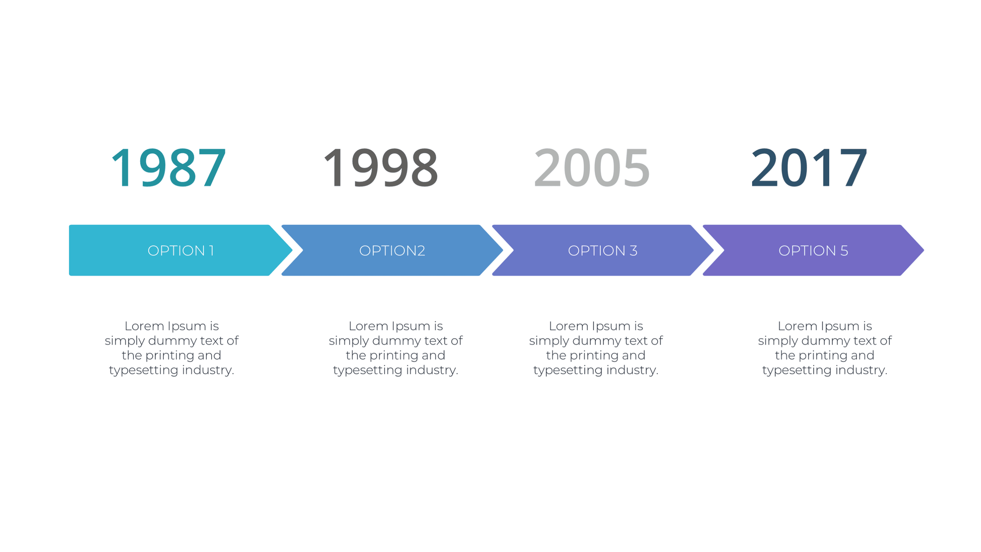 Project Timeline Template: Process Steps & Milestones for PowerPoint - SlideIno
