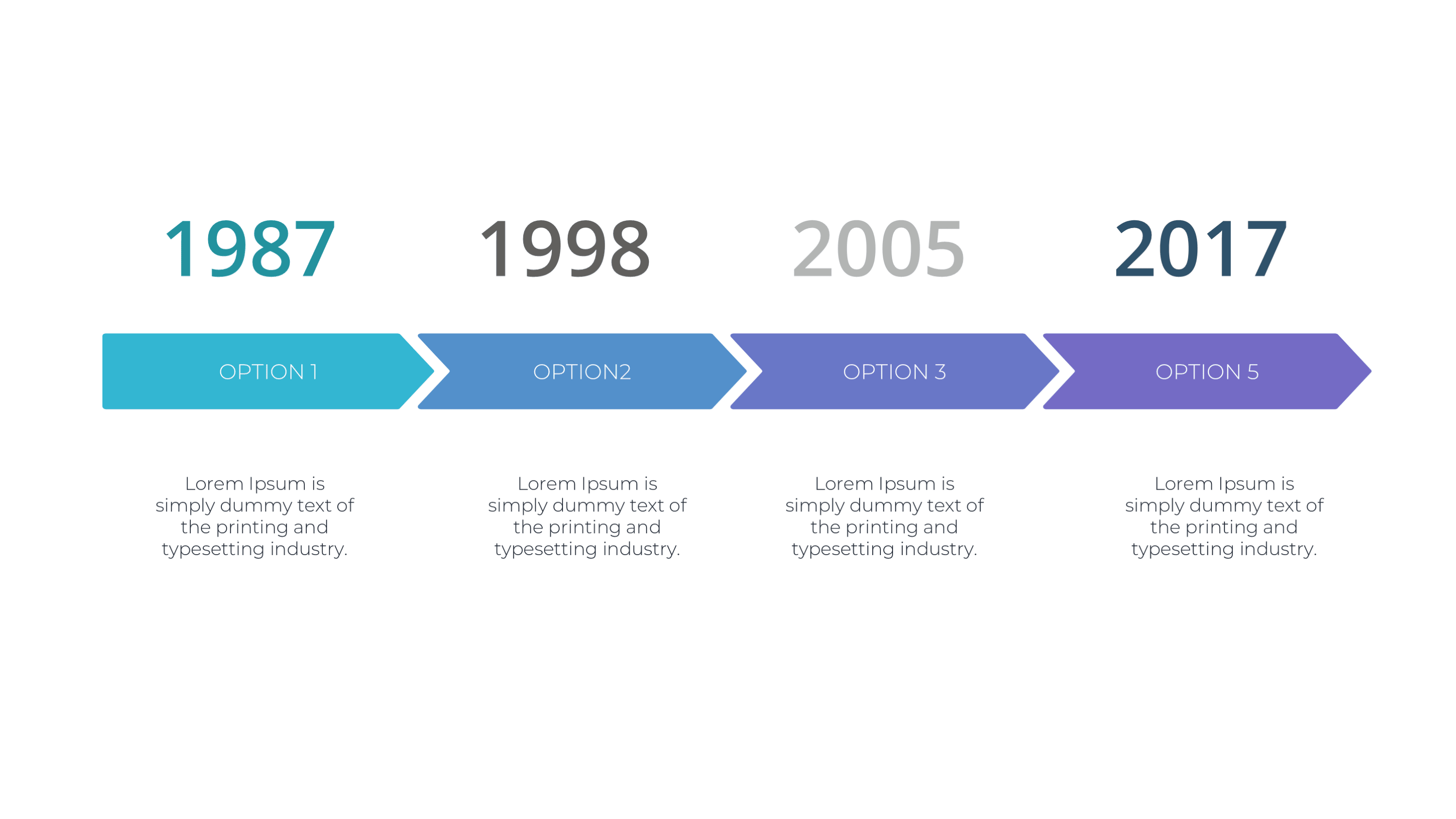 Project Timeline Template: Process Steps & Milestones for PowerPoint - SlideIno