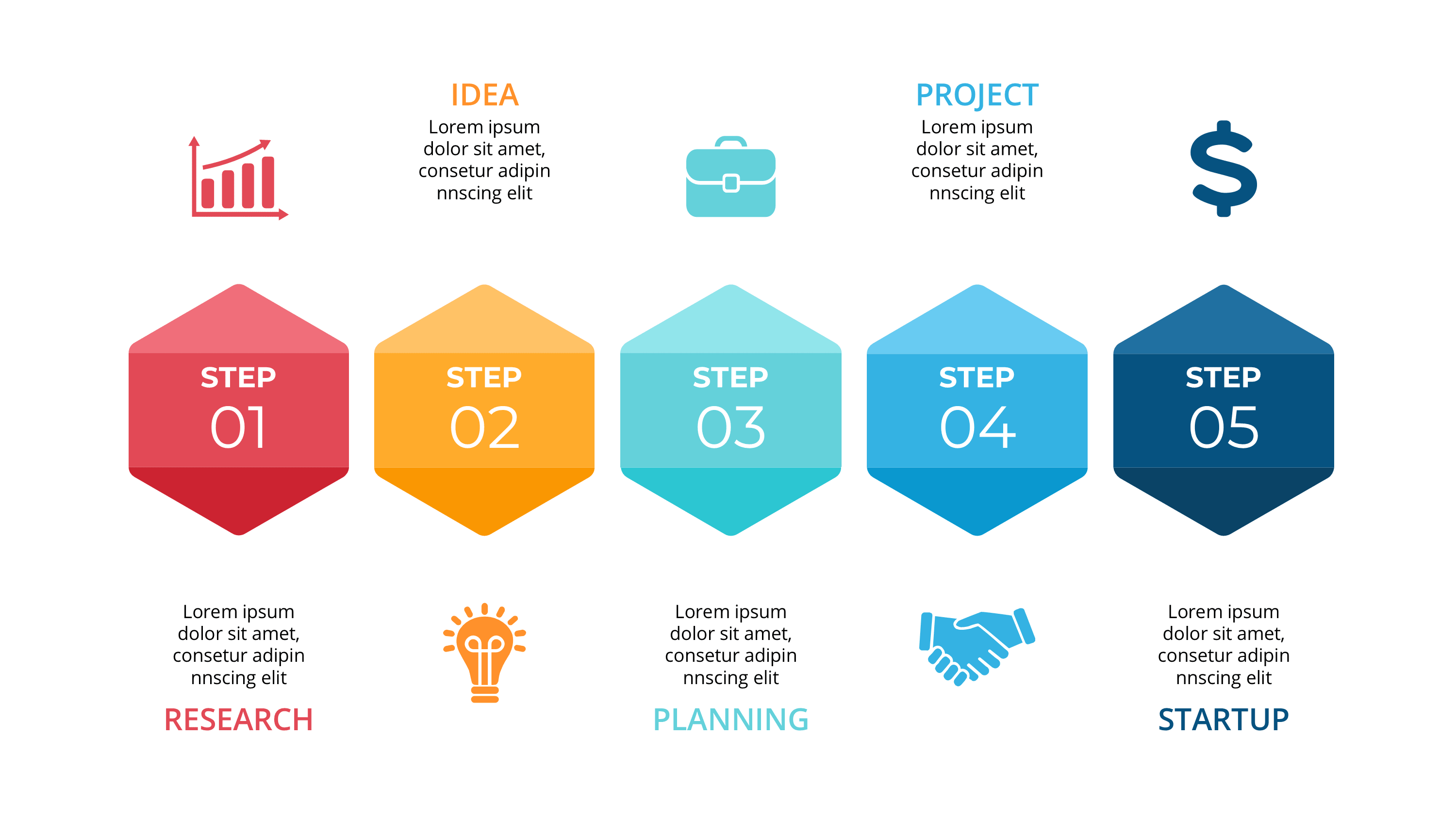 Project Timeline Template: Process Steps & Milestones for PowerPoint - SlideIno