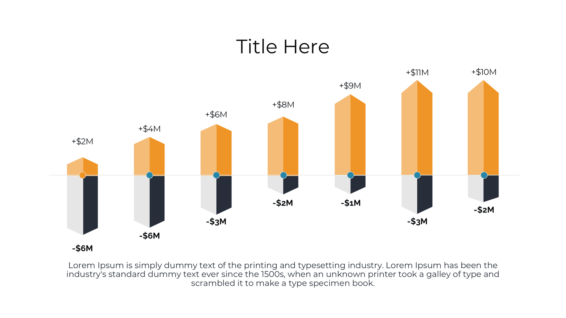 REIT / Investment Trust Template - SlideIno