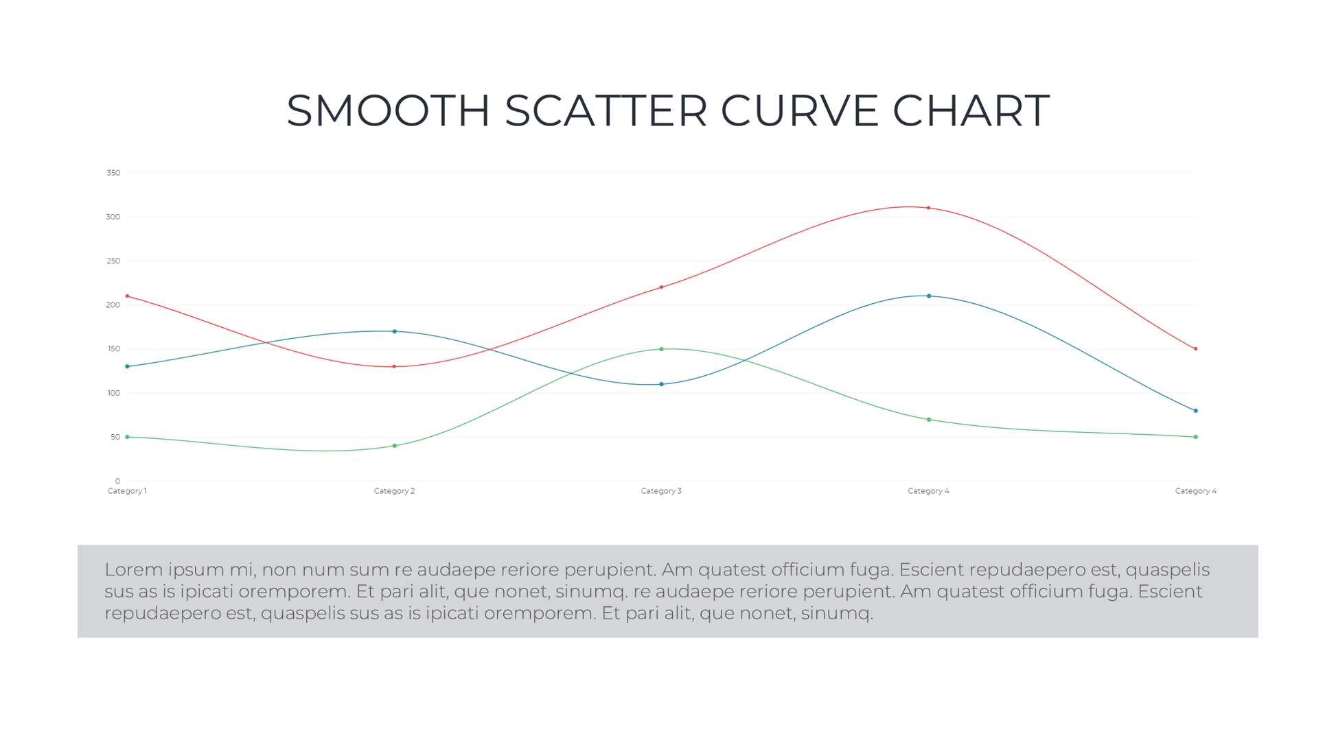 Sales Dashboard Template - SlideIno