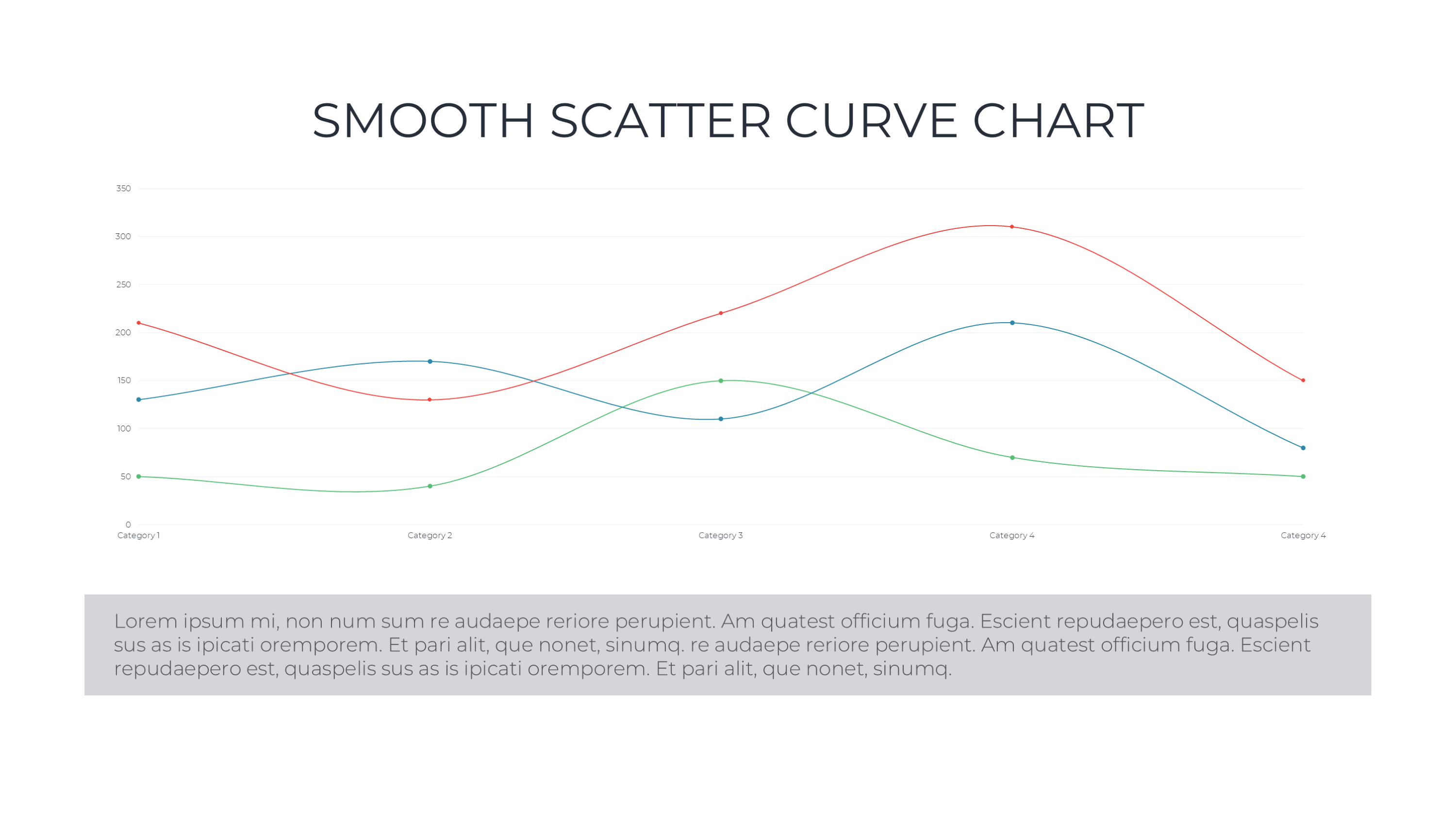 Sales Dashboard Template - SlideIno