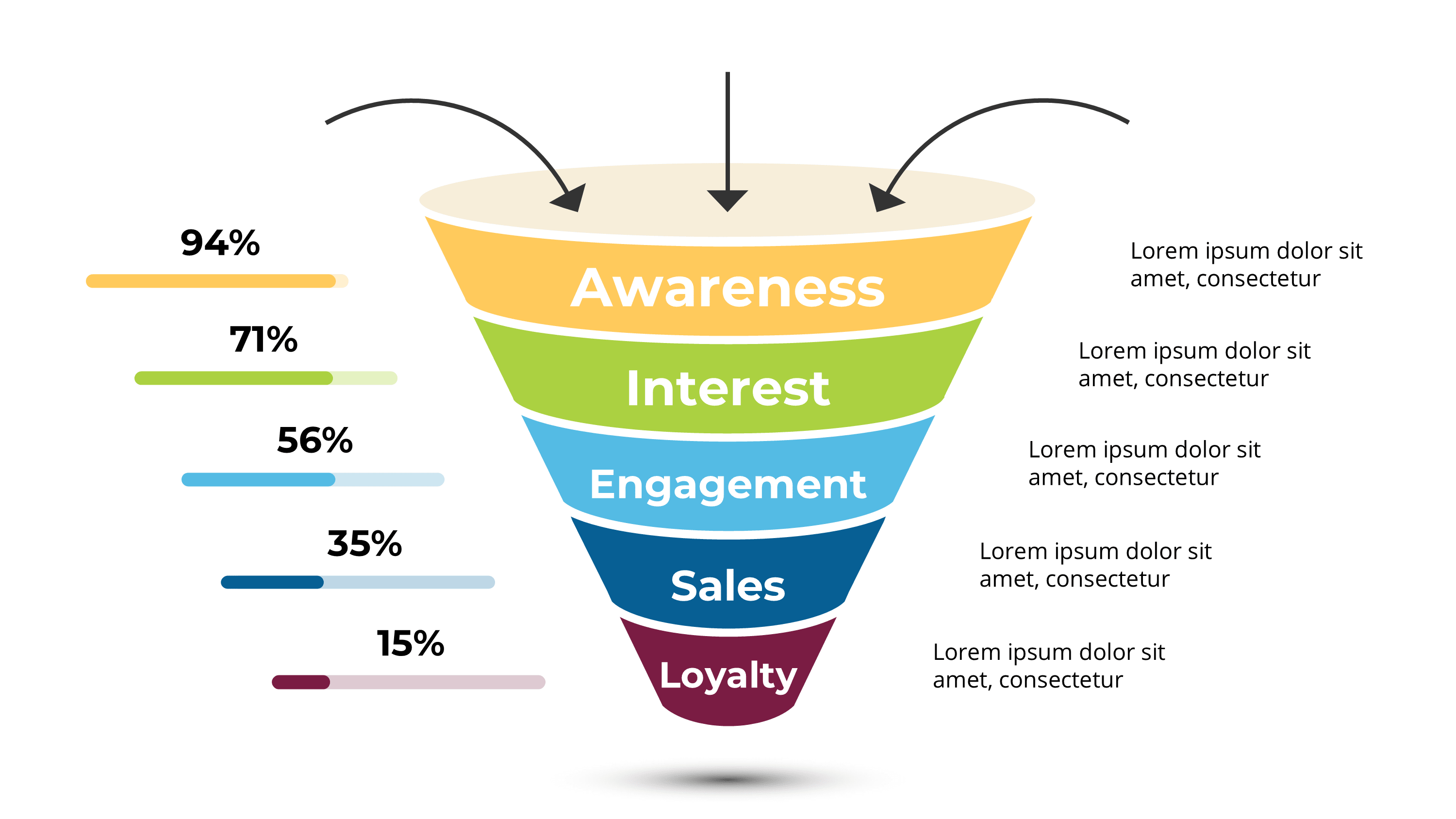 Sales Funnel PowerPoint Template: Free AIDA & Conversion Slides - SlideIno