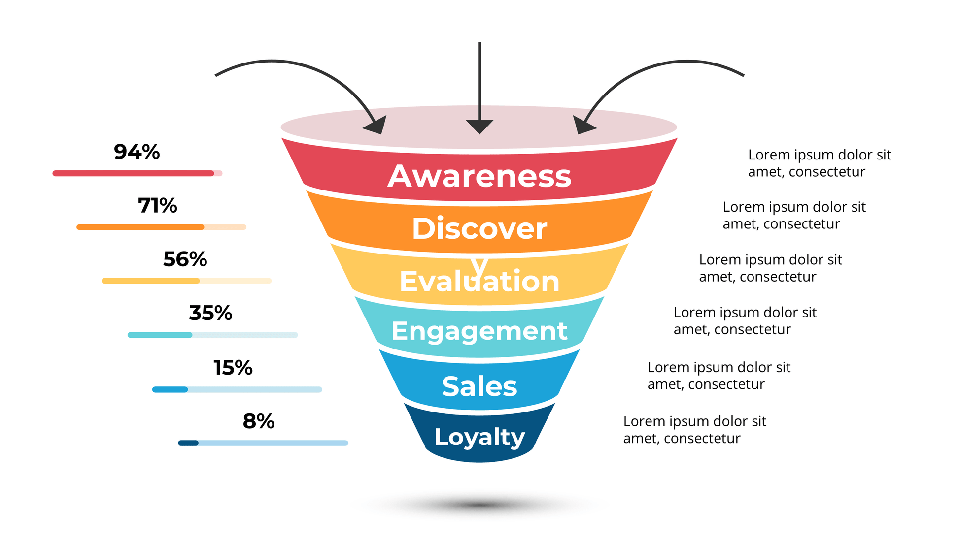 Sales Funnel PowerPoint Template: Free AIDA & Conversion Slides - SlideIno