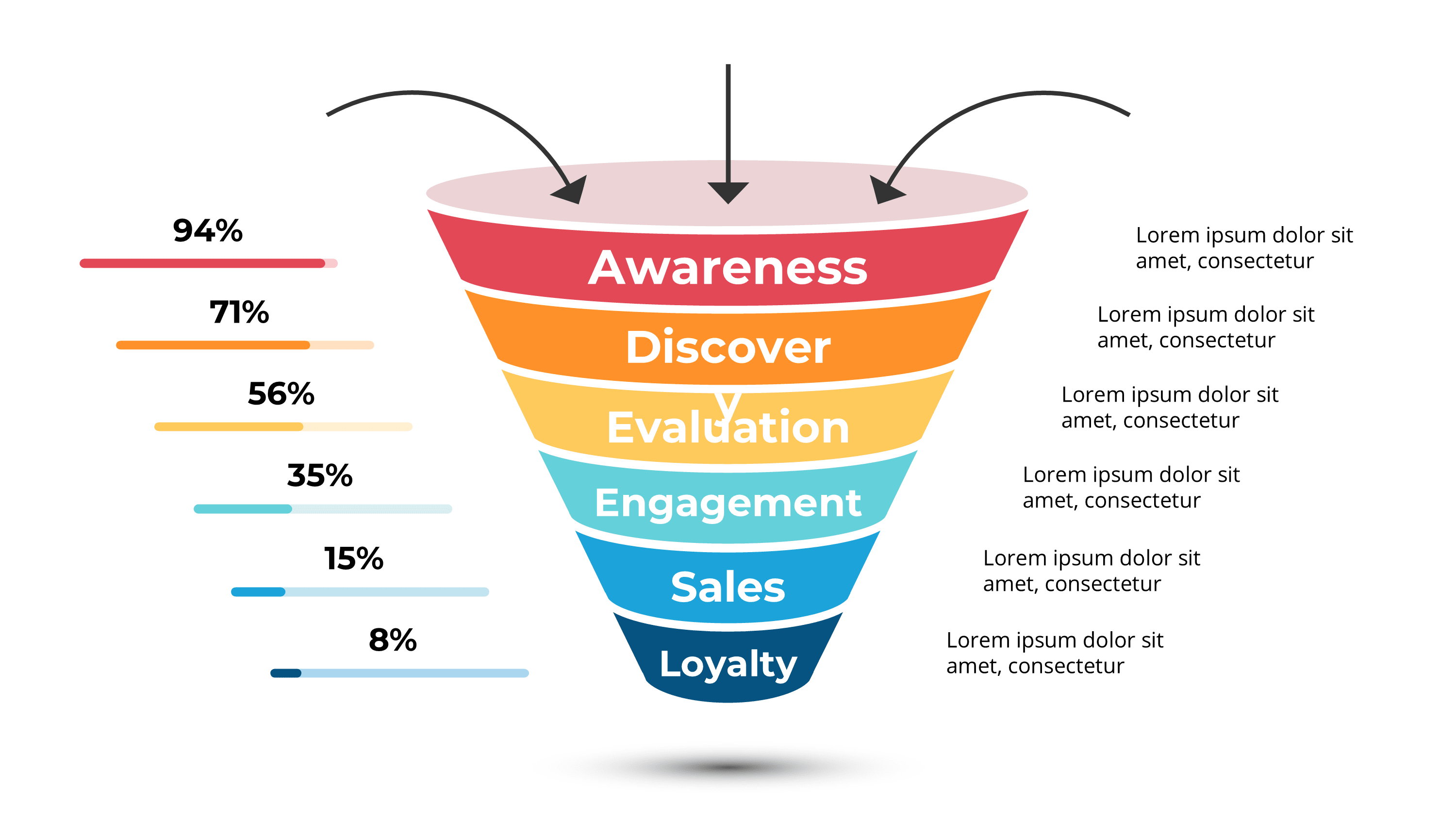 Sales Funnel PowerPoint Template: Free AIDA & Conversion Slides - SlideIno