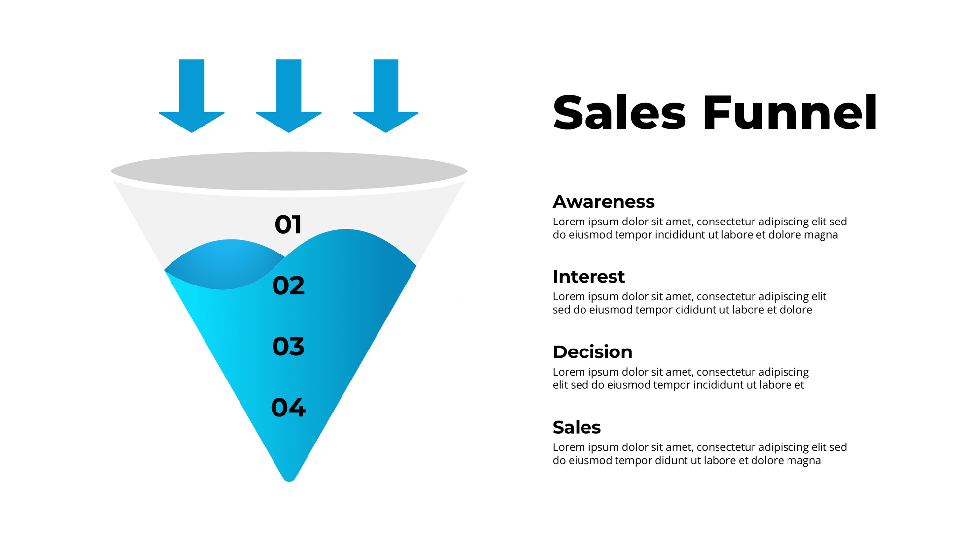 Sales Funnel PowerPoint Template: Free AIDA & Conversion Slides - SlideIno