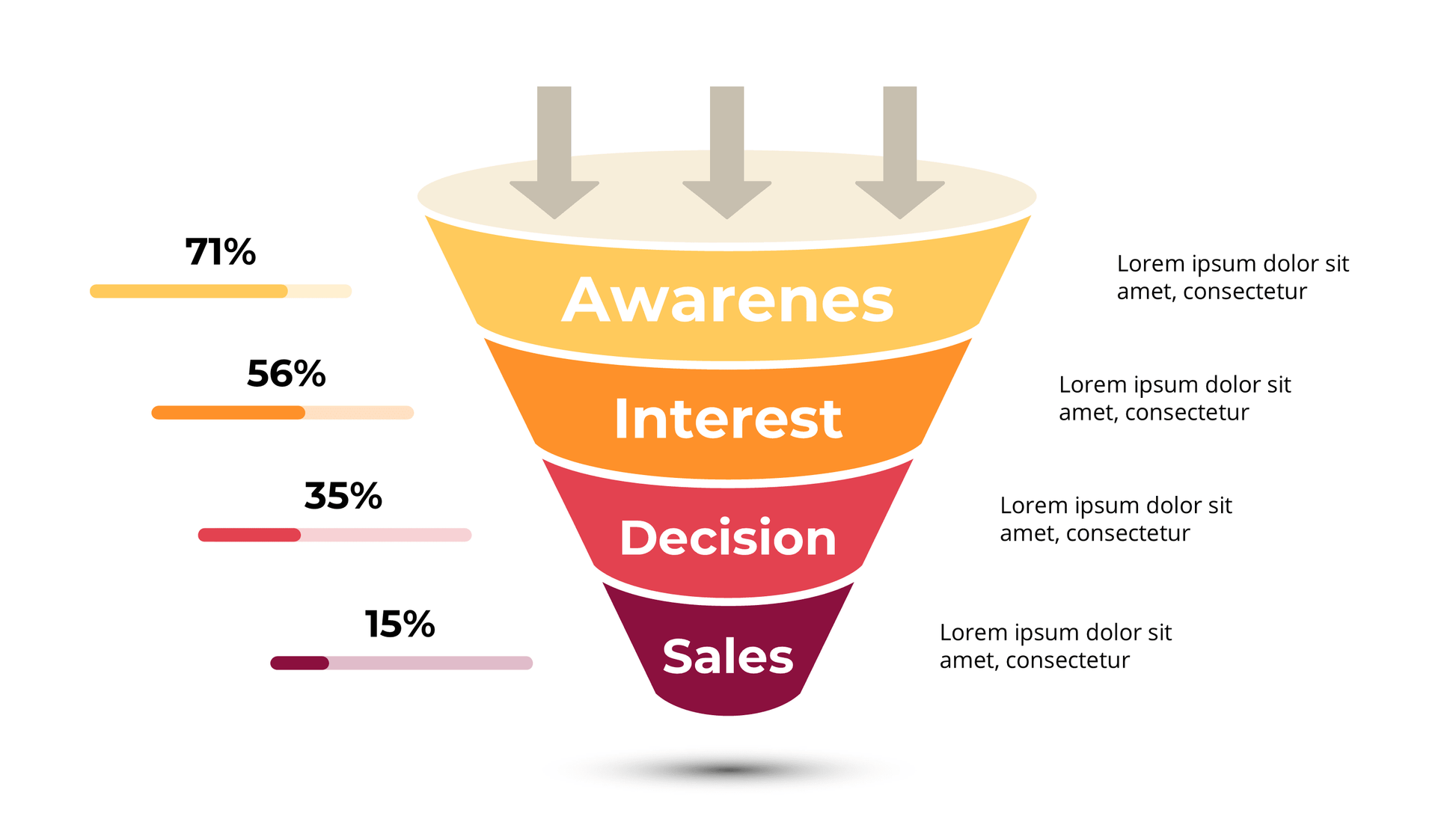 Sales Funnel PowerPoint Template: Free AIDA & Conversion Slides - SlideIno