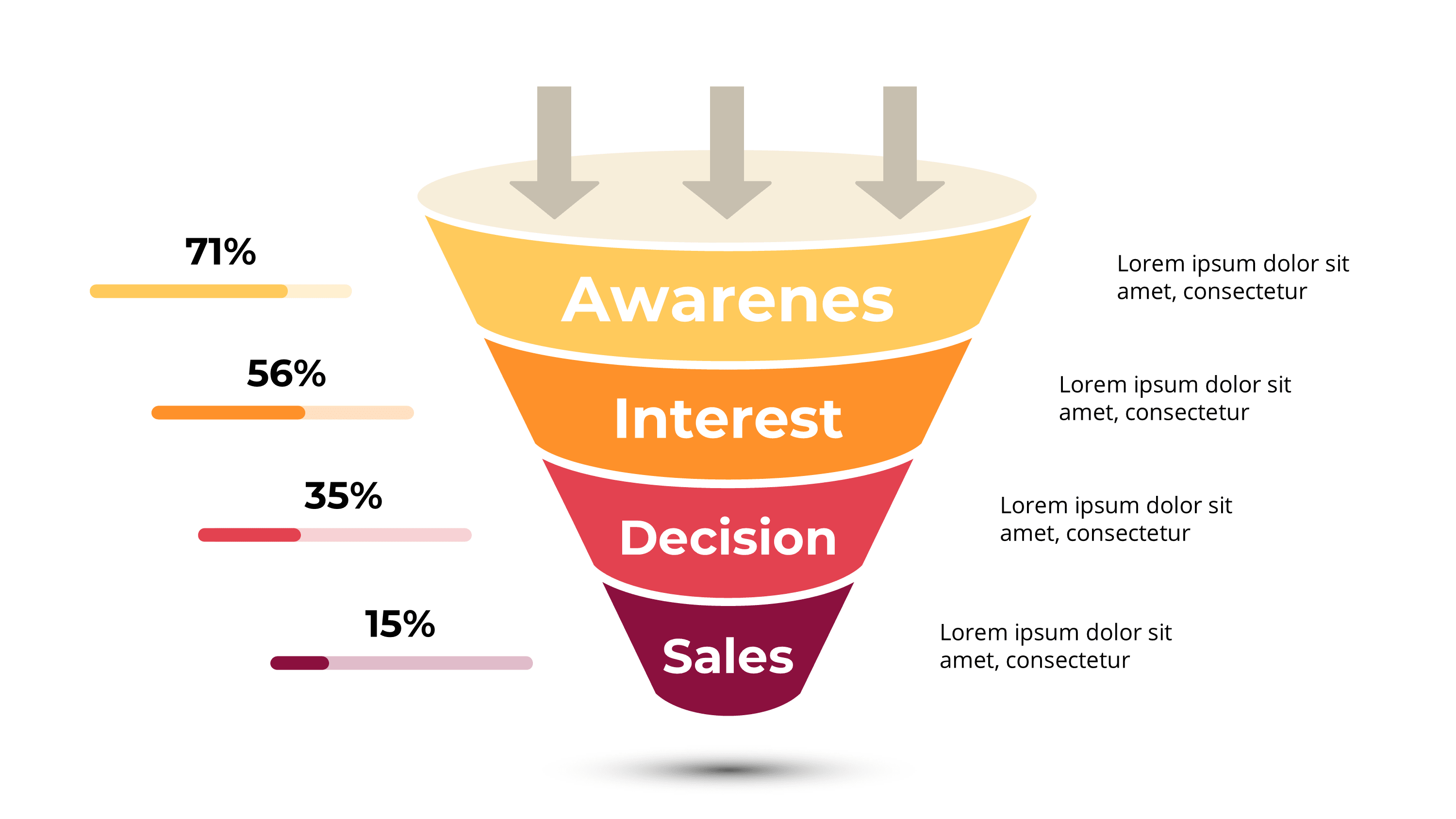 Sales Funnel PowerPoint Template: Free AIDA & Conversion Slides - SlideIno