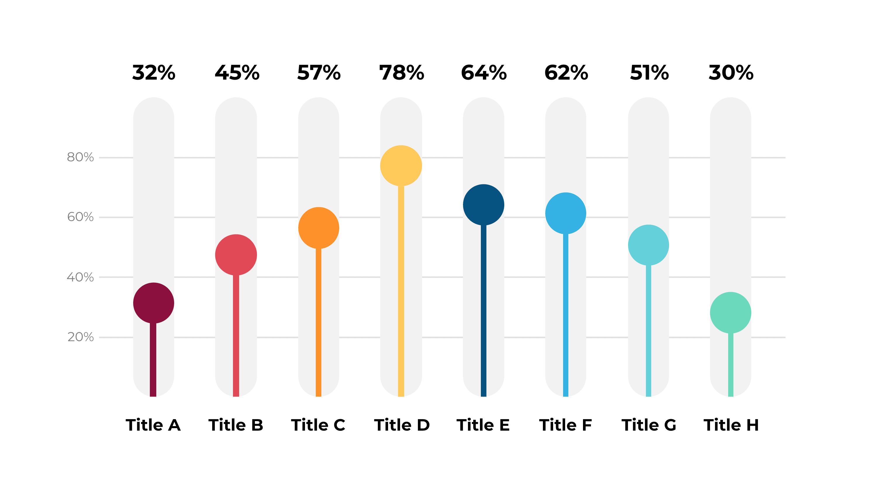 Sales PowerPoint Template - SlideIno