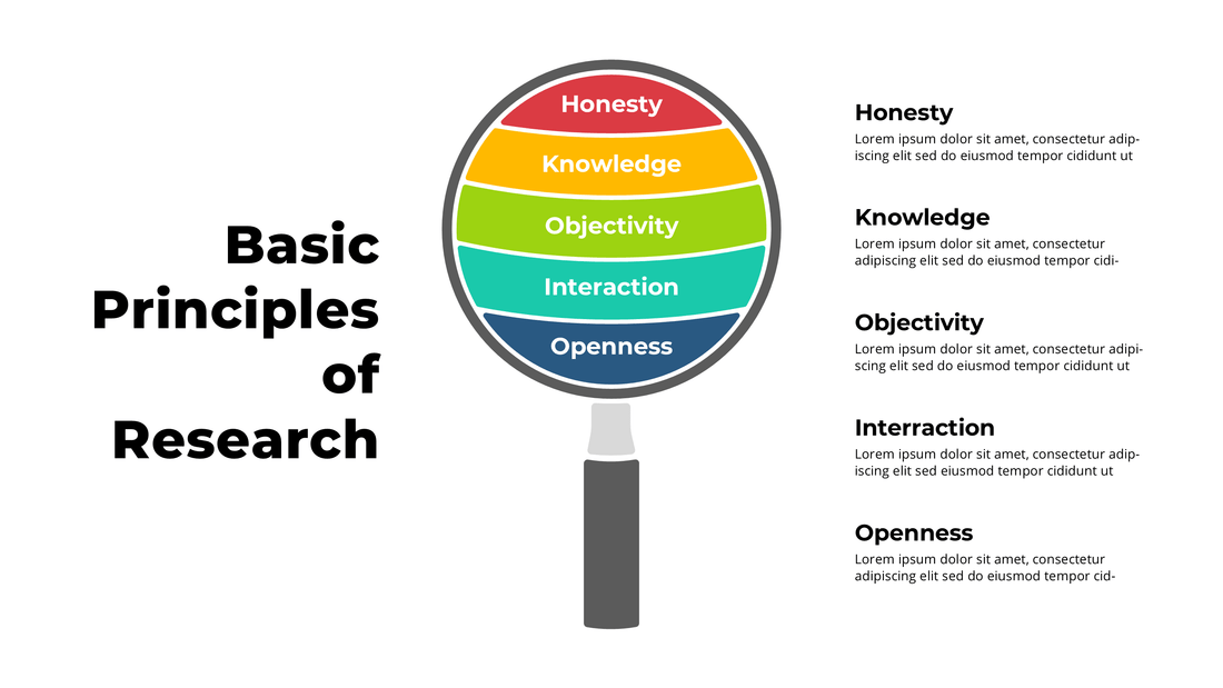 Science Lab Research PowerPoint Template - SlideIno