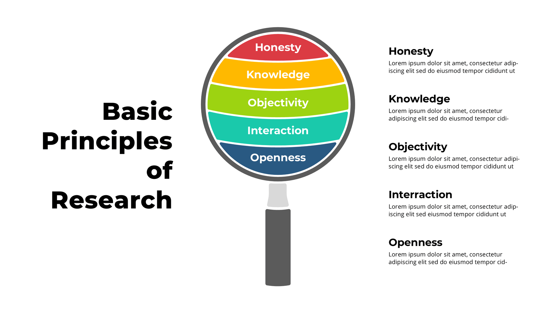 Science Lab Research PowerPoint Template - SlideIno