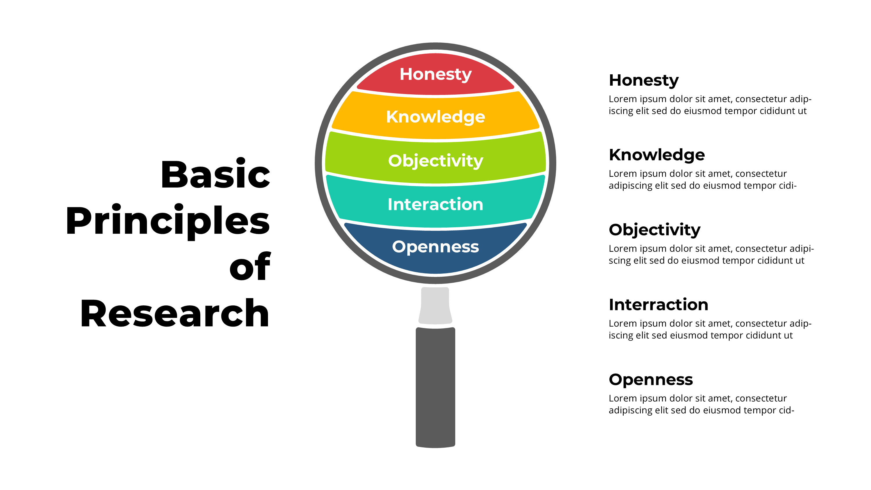 Science Lab Research PowerPoint Template - SlideIno
