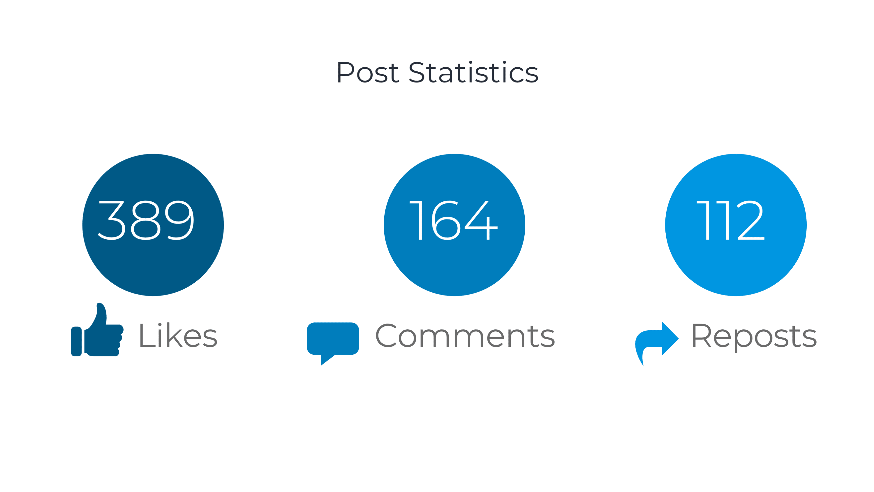Social Media Strategy Template PowerPoint: Calendar & Audience Slides - SlideIno