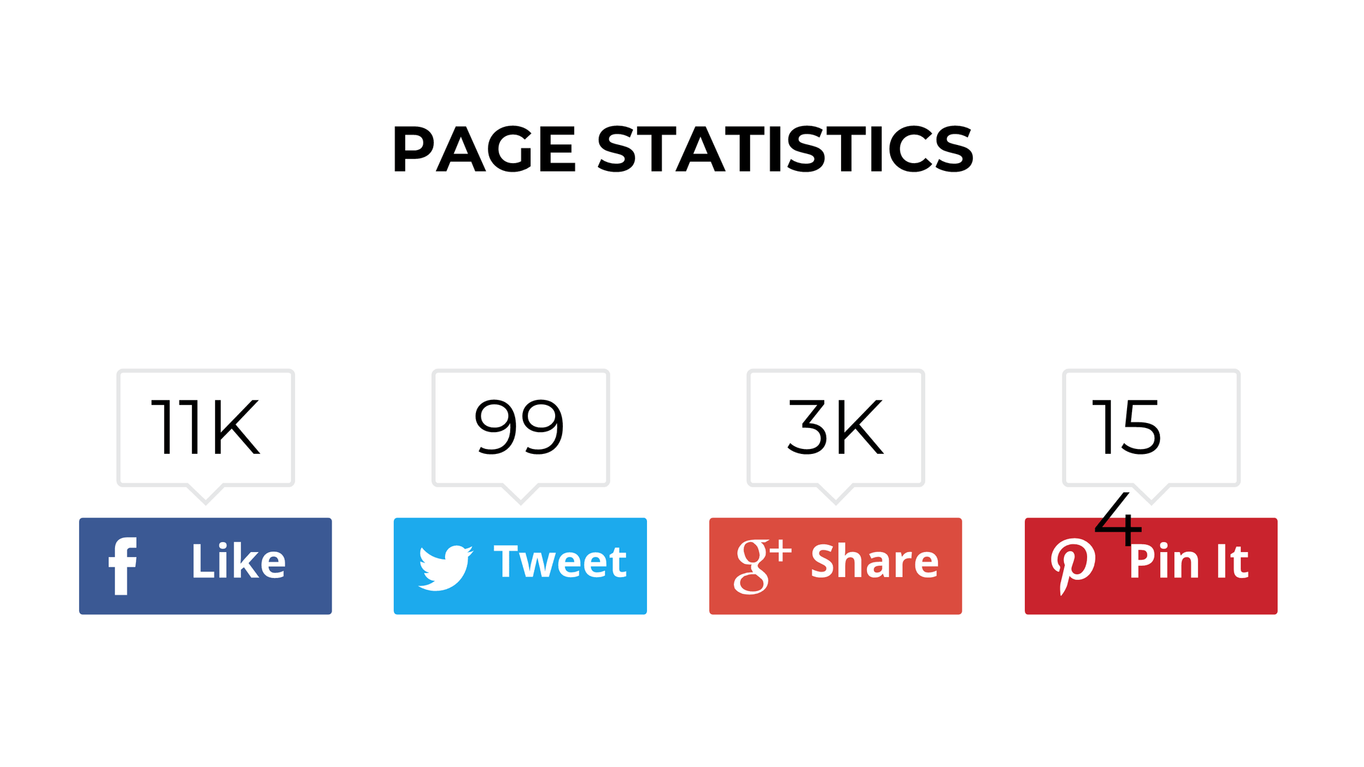 Social Media Strategy Template PowerPoint: Calendar & Audience Slides - SlideIno
