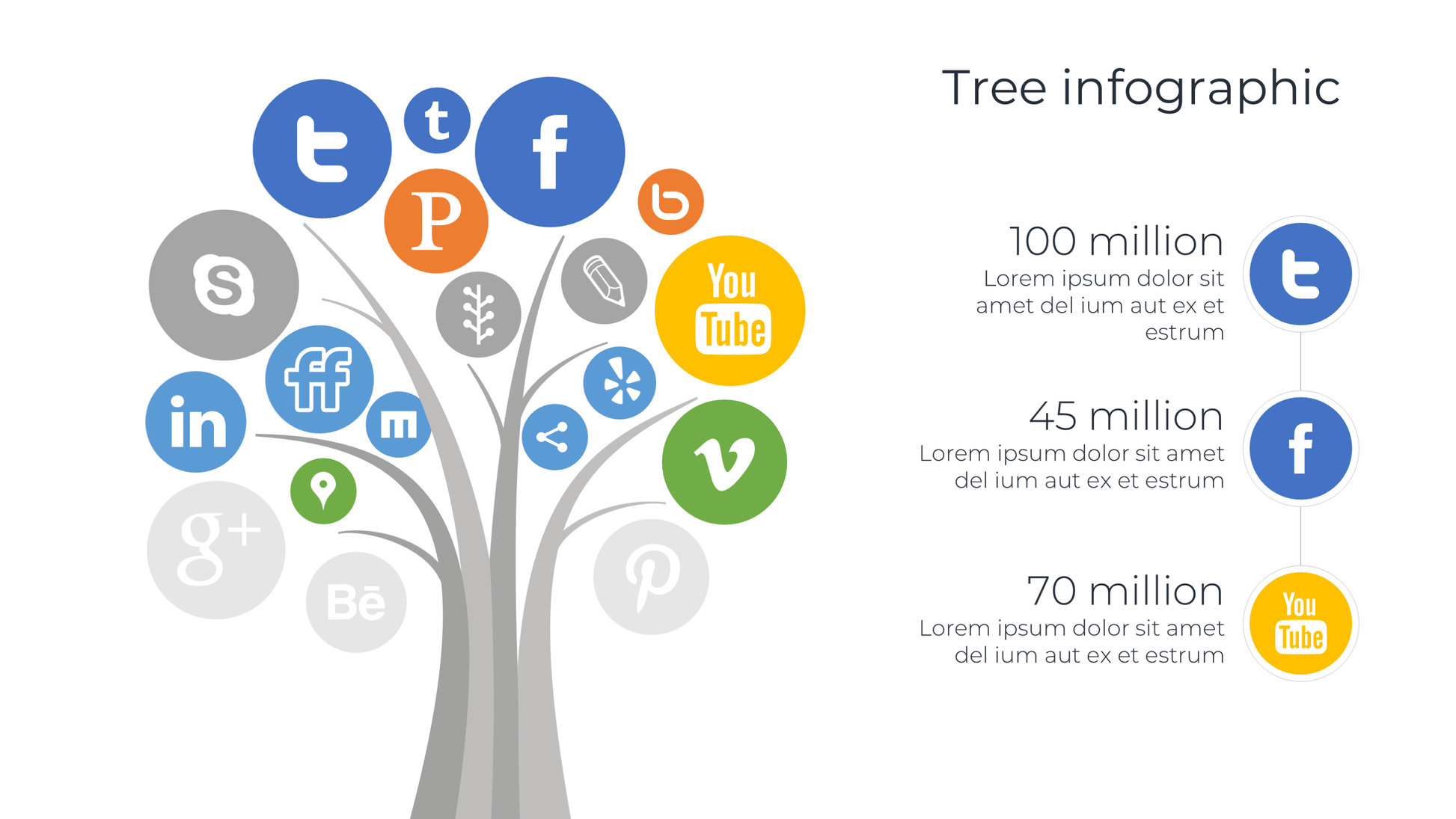 Social Media Strategy Template PowerPoint: Calendar & Audience Slides - SlideIno
