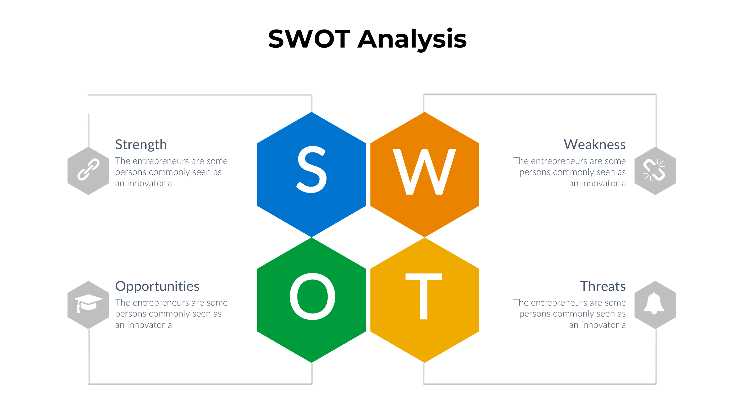 SWOT Analysis PowerPoint Template: The Complete Guide + 30+ Ready - to - Use Models - SlideIno