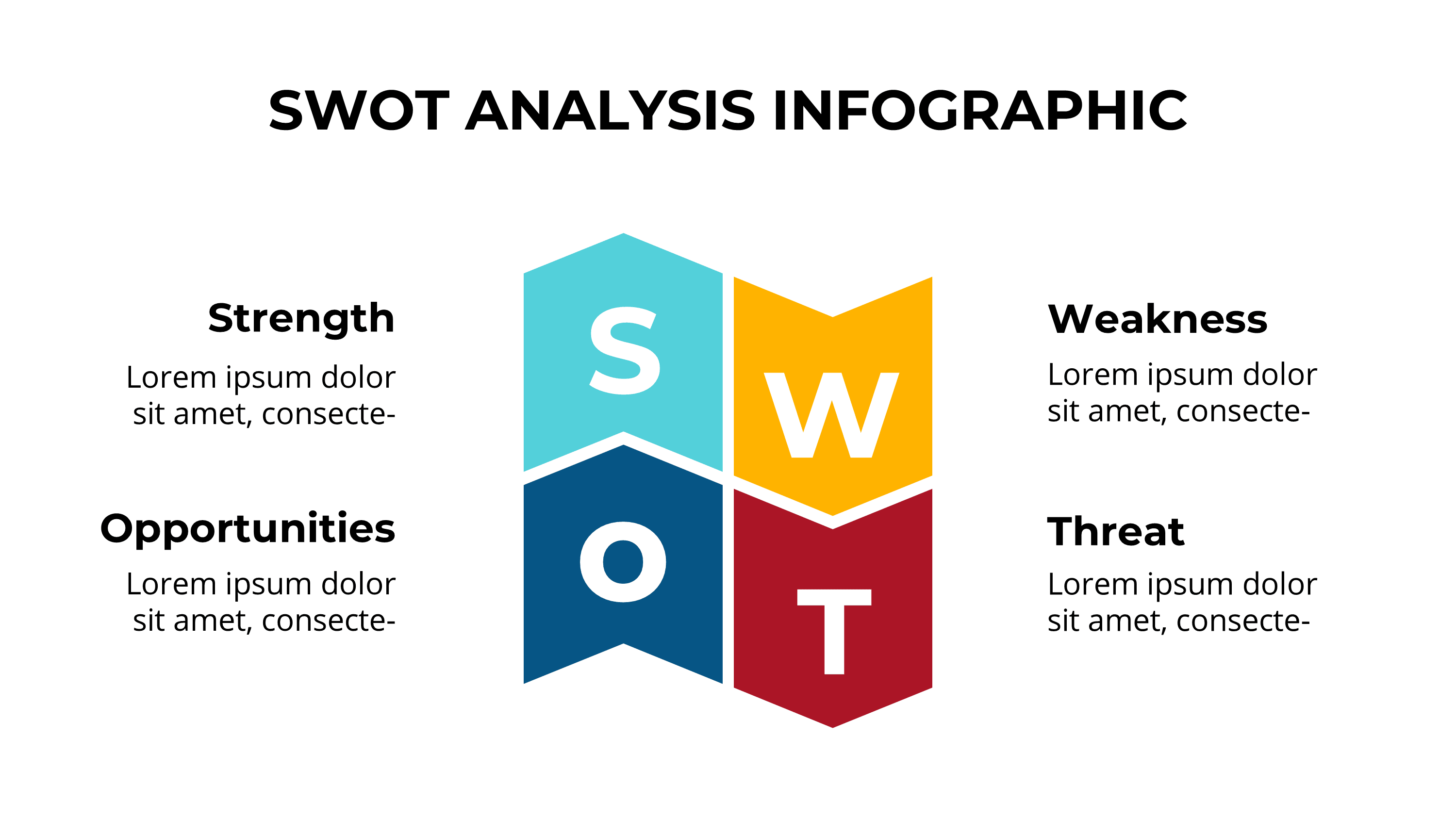 SWOT Analysis PowerPoint Template: The Complete Guide + 30+ Ready - to - Use Models - SlideIno