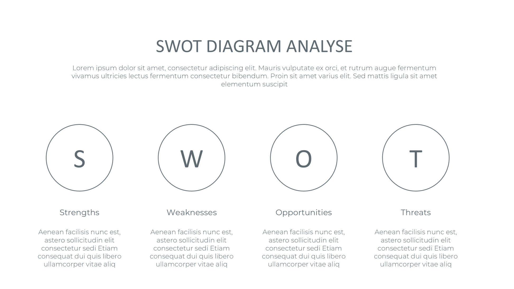 SWOT Analysis PowerPoint Template: The Complete Guide + 30+ Ready - to - Use Models - SlideIno