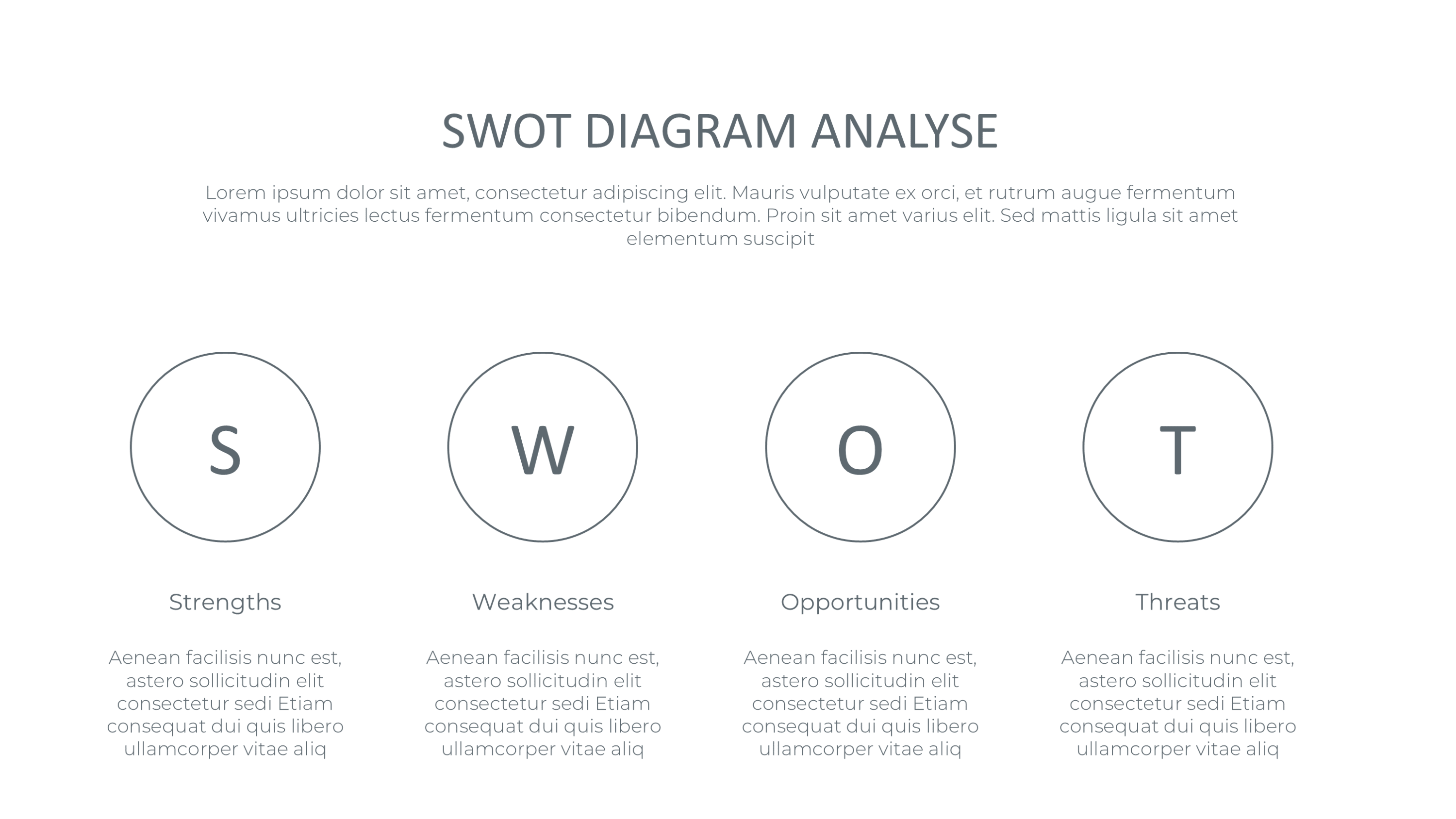 SWOT Analysis PowerPoint Template: The Complete Guide + 30+ Ready - to - Use Models - SlideIno