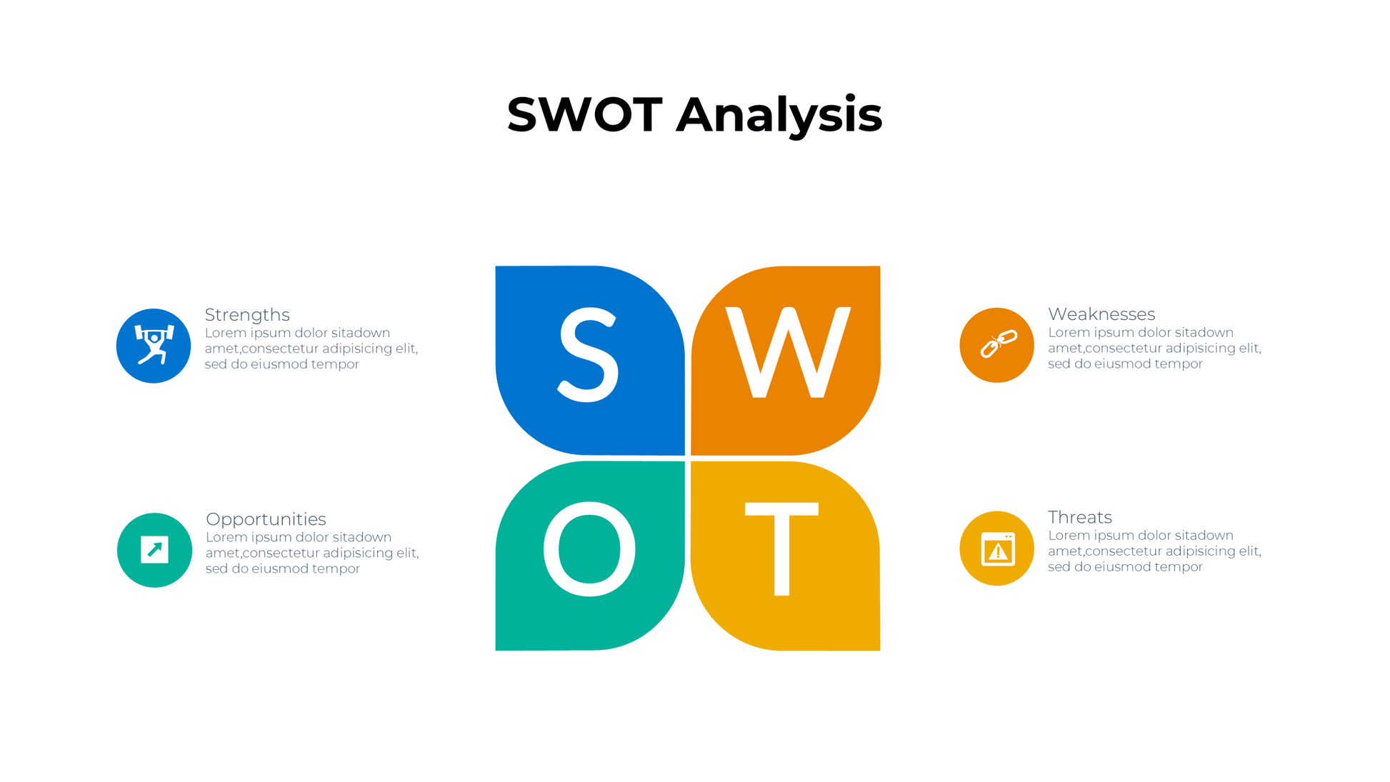 SWOT Analysis PowerPoint Template: The Complete Guide + 30+ Ready - to - Use Models - SlideIno