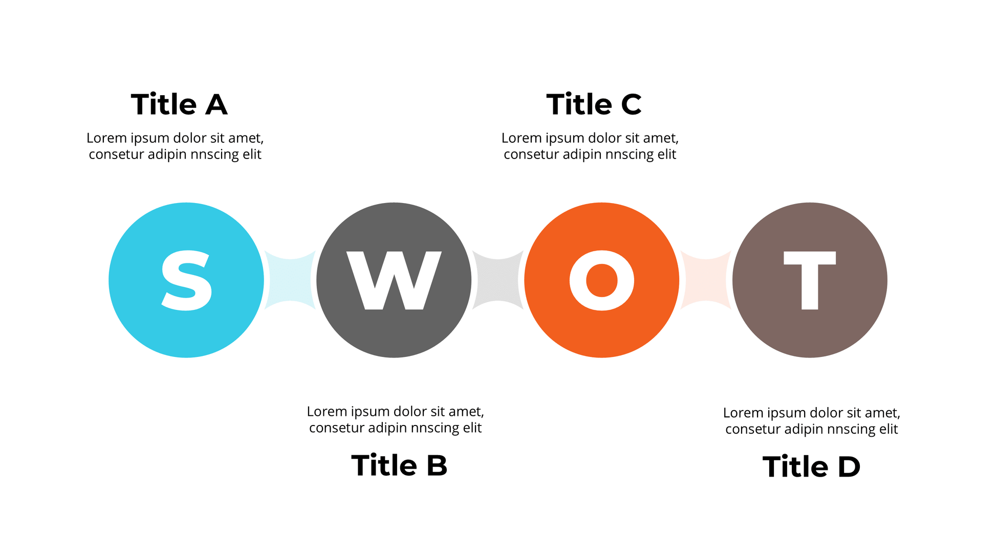 SWOT Cycle & Process Diagram Template: Iterative Strategy Slides for PowerPoint - SlideIno
