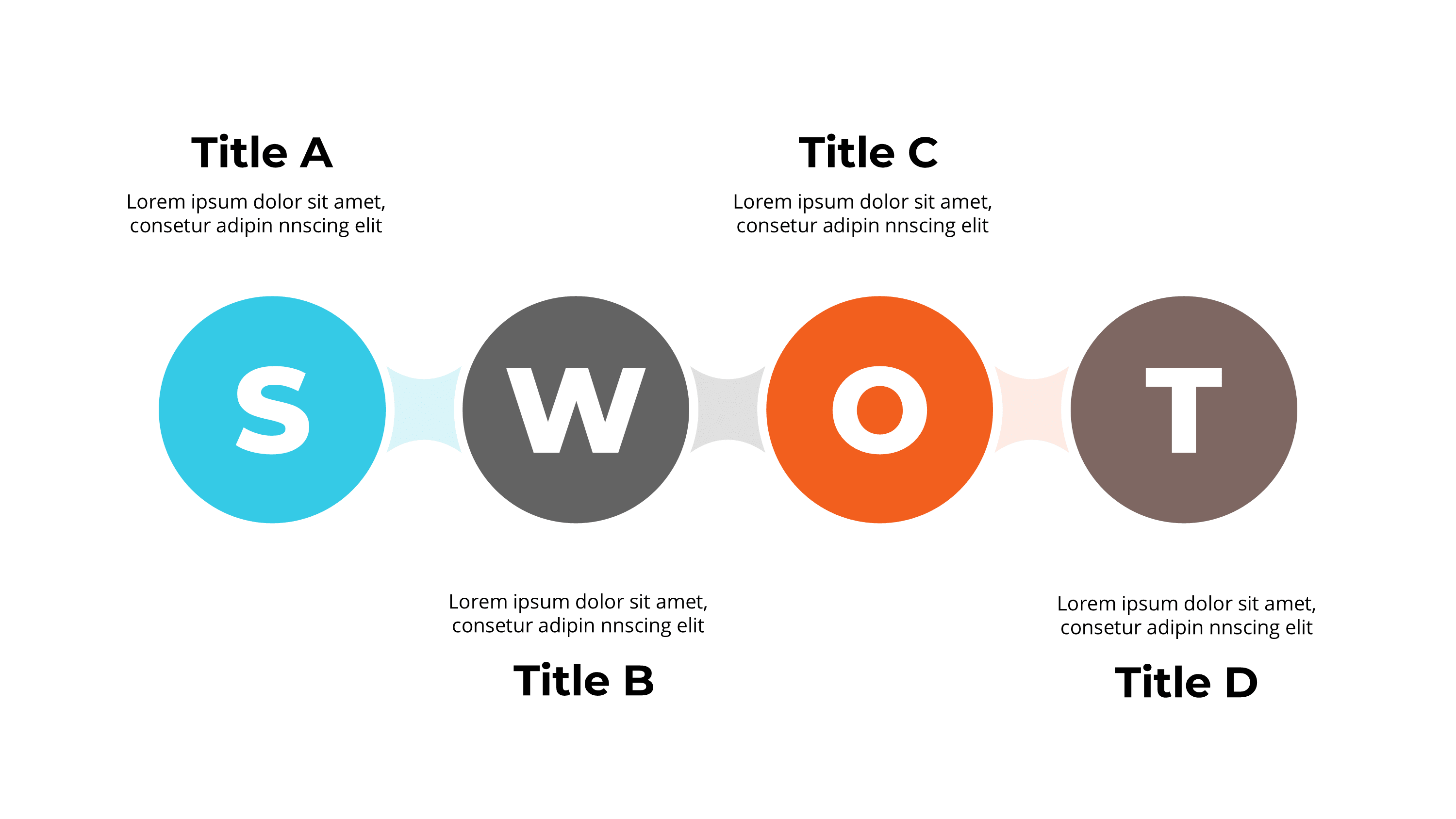 SWOT Cycle & Process Diagram Template: Iterative Strategy Slides for PowerPoint - SlideIno