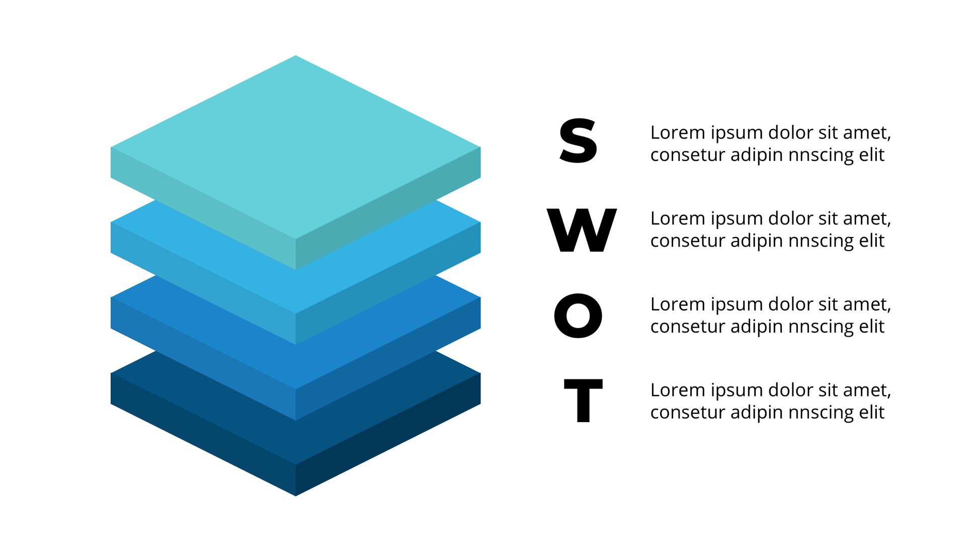 SWOT Cycle & Process Diagram Template: Iterative Strategy Slides for PowerPoint - SlideIno