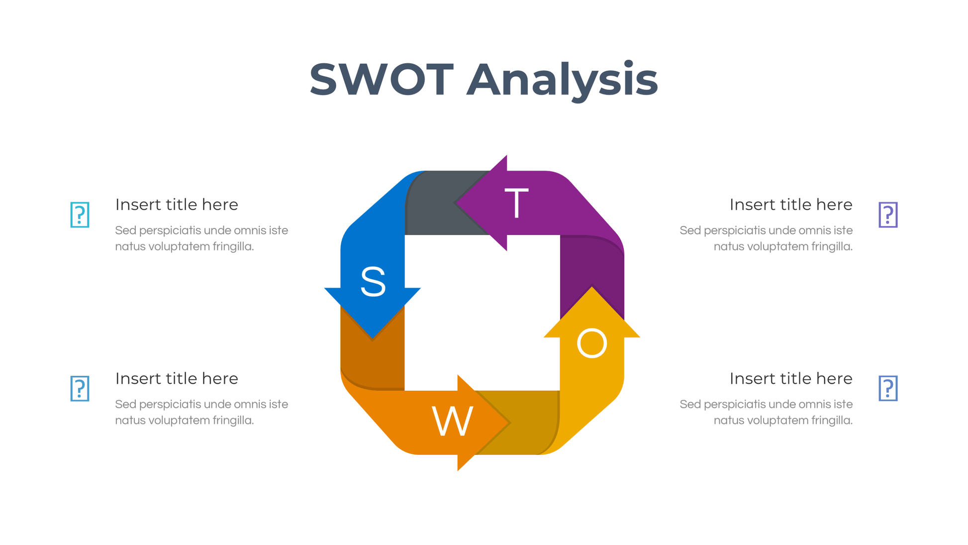 SWOT Cycle & Process Diagram Template: Iterative Strategy Slides for PowerPoint - SlideIno