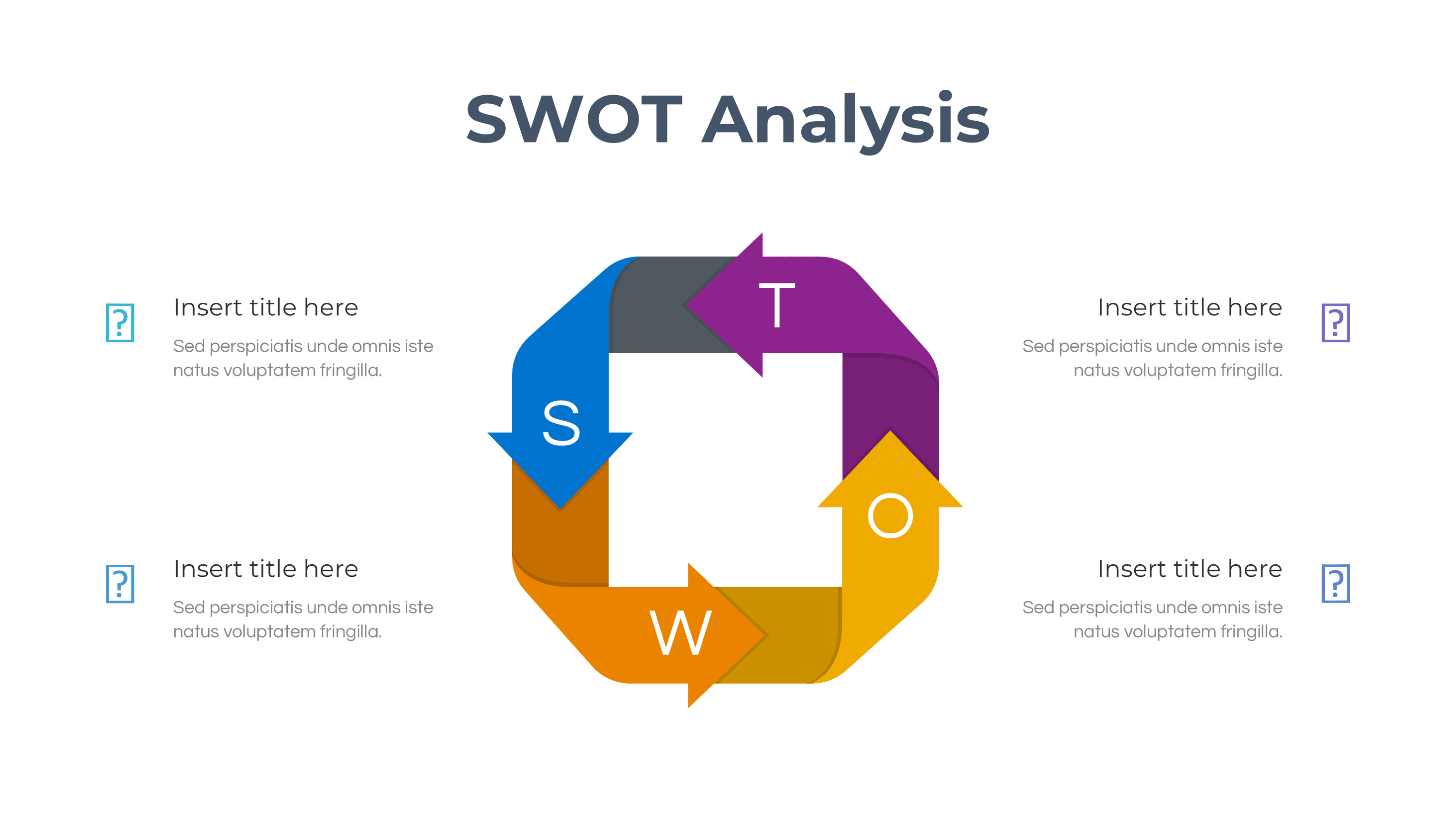 SWOT Cycle & Process Diagram Template: Iterative Strategy Slides for PowerPoint - SlideIno