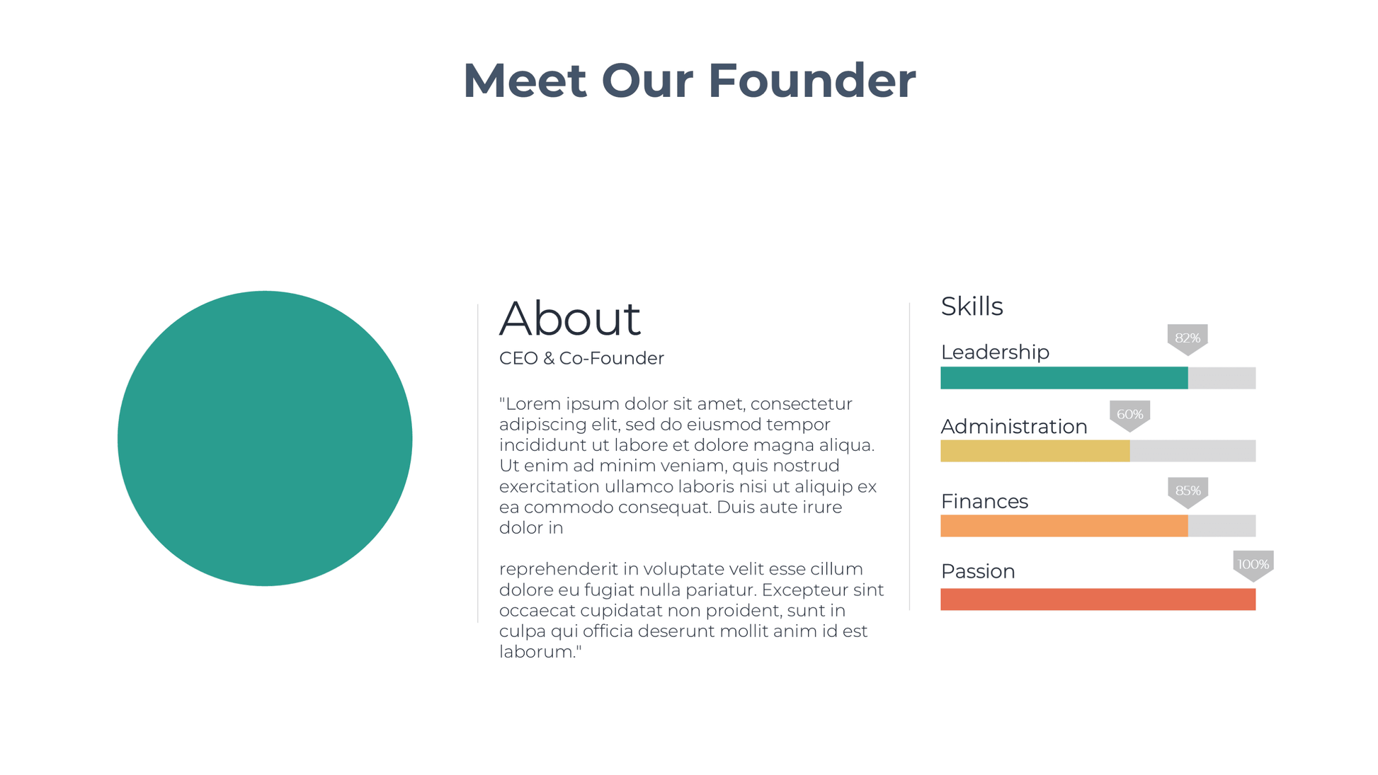 Team Slide Templates for Pitch Decks: Meet the Team in PowerPoint - SlideIno
