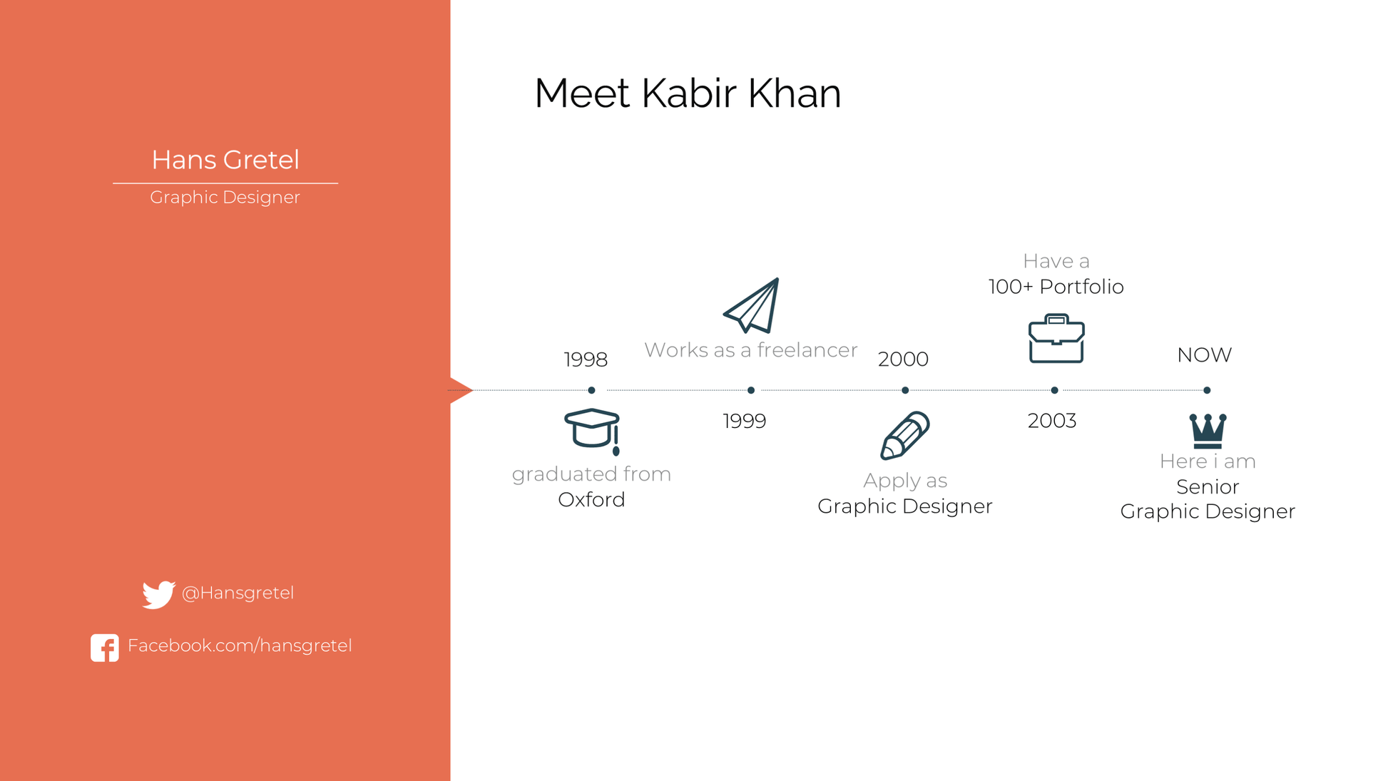 Team Slide Templates for Pitch Decks: Meet the Team in PowerPoint - SlideIno