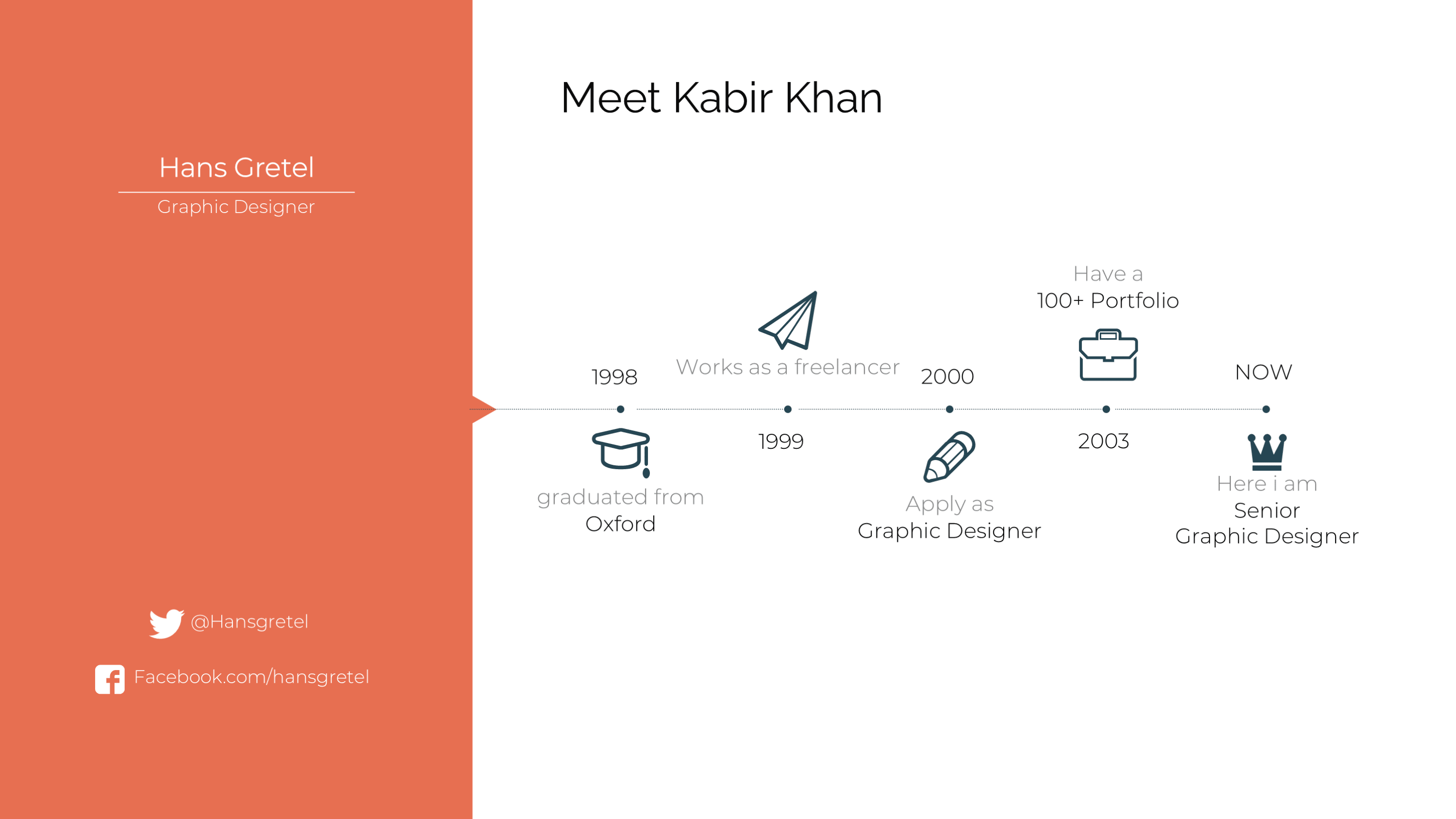Team Slide Templates for Pitch Decks: Meet the Team in PowerPoint - SlideIno