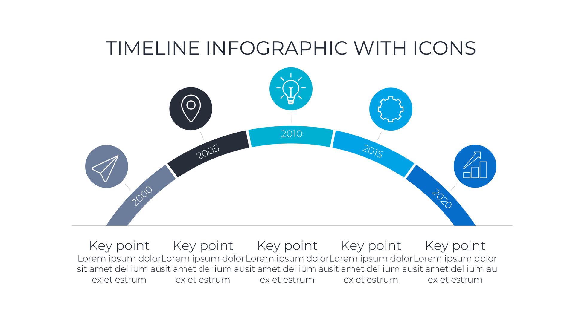 Timeline PowerPoint Template: The Complete Guide + 30+ Ready - to - Use Models - SlideIno