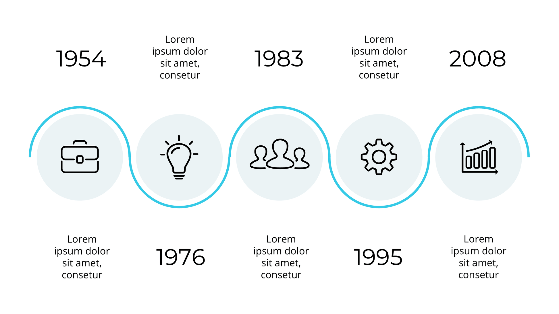 Timeline PowerPoint Template: The Complete Guide + 30+ Ready - to - Use Models - SlideIno
