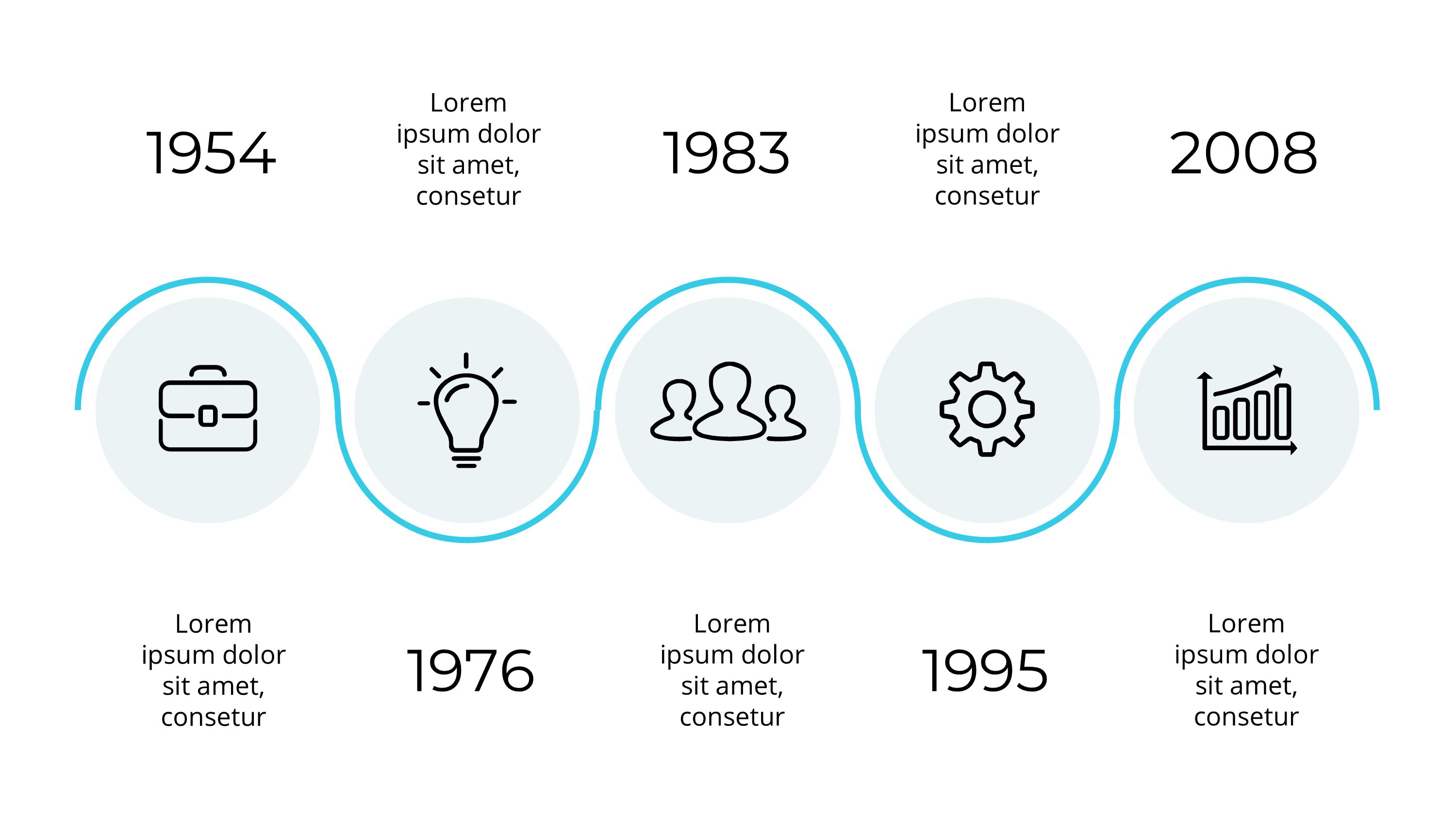 Timeline PowerPoint Template: The Complete Guide + 30+ Ready - to - Use Models - SlideIno