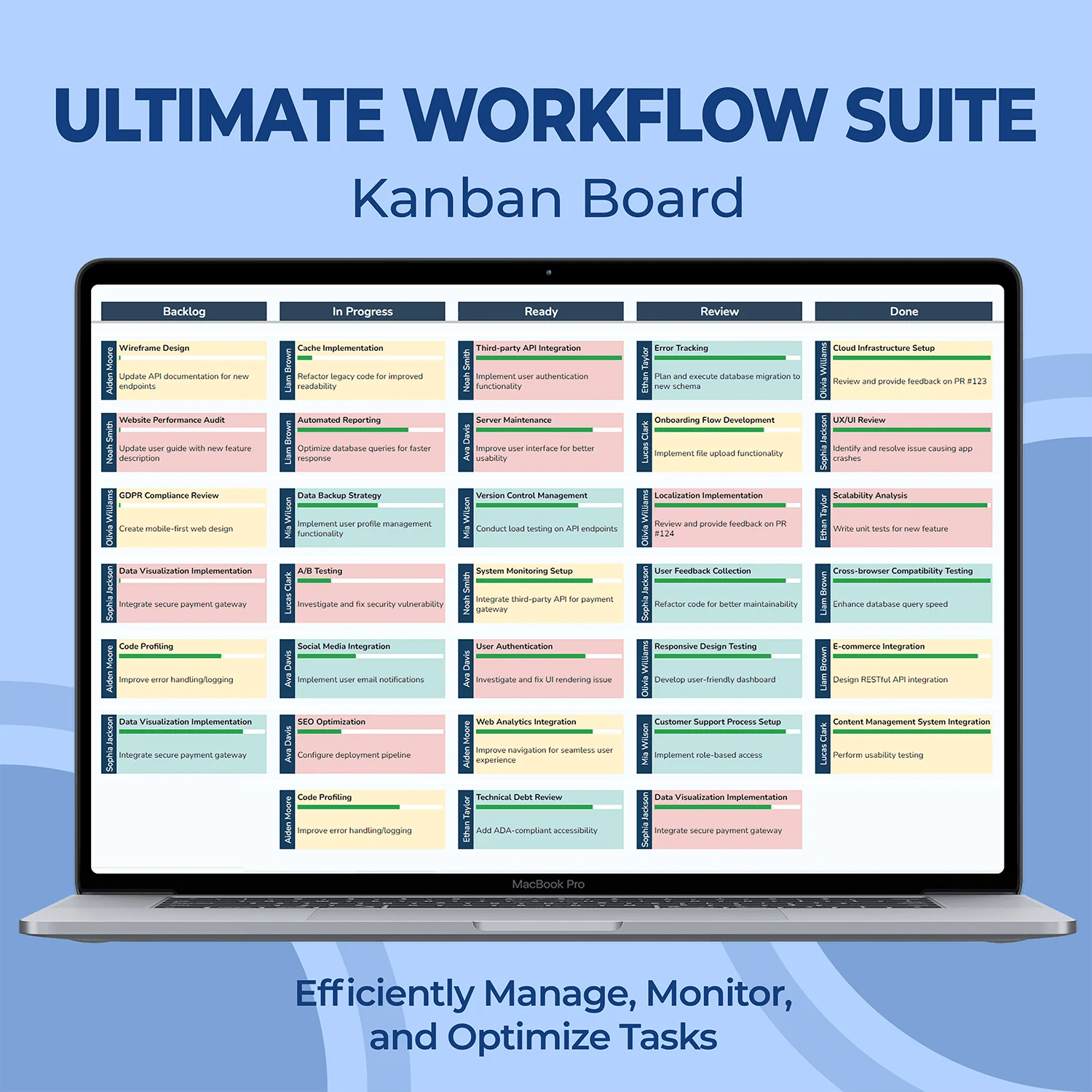 Ultimate 12 - in - 1 Excel Project Management Template Bundle - SlideIno